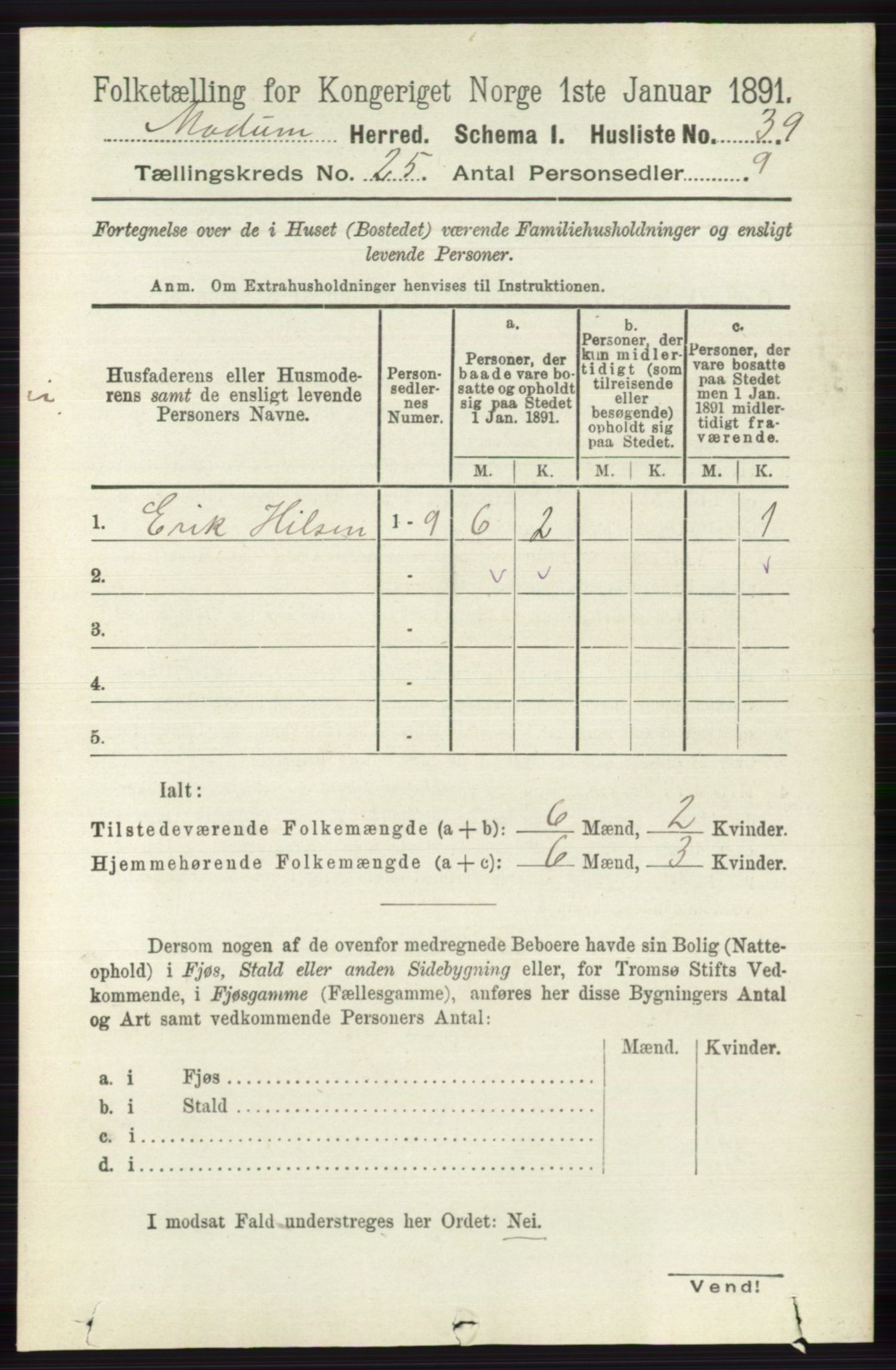 RA, 1891 census for 0623 Modum, 1891, p. 9034