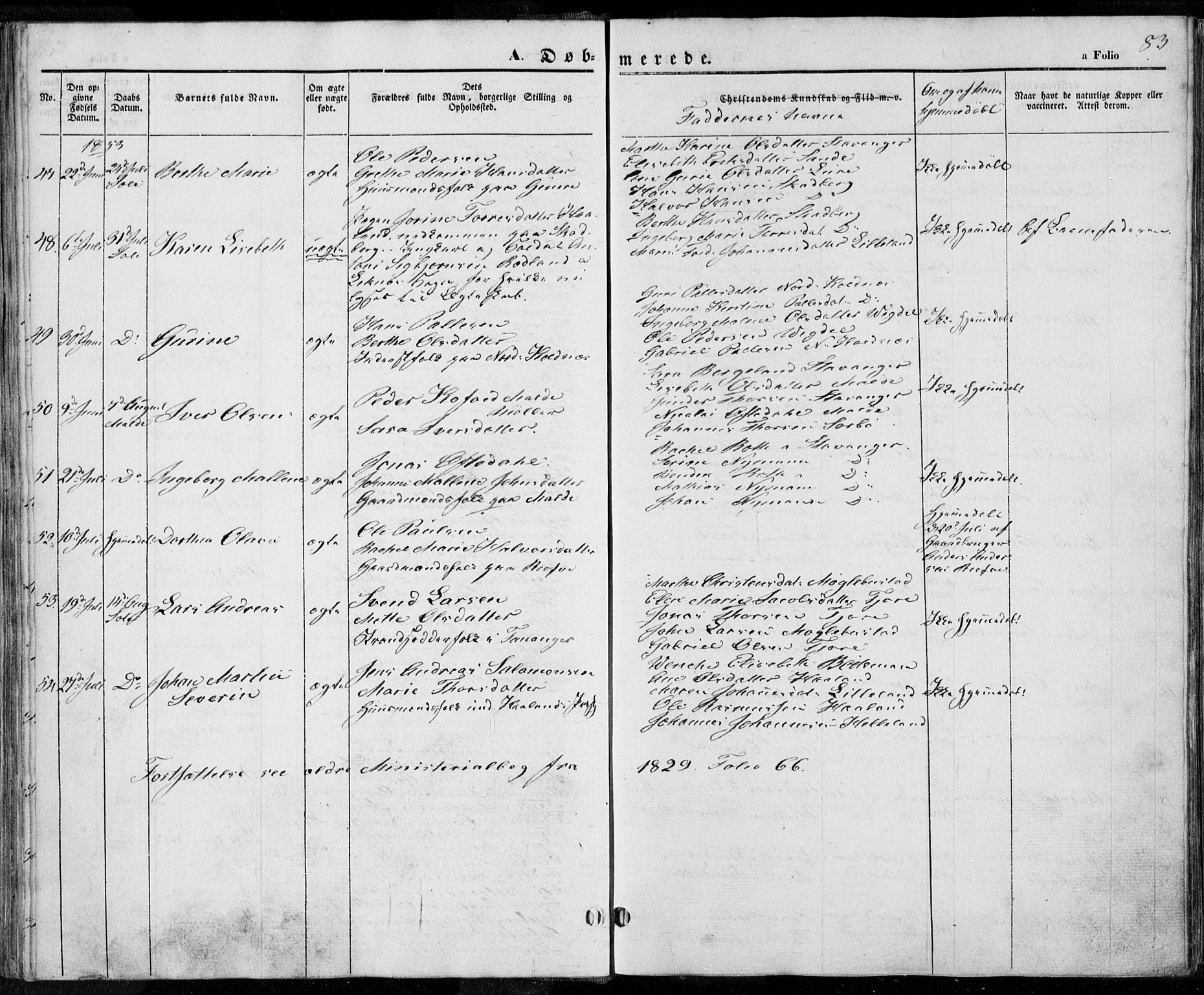 Håland sokneprestkontor, AV/SAST-A-101802/001/30BA/L0006: Parish register (official) no. A 6, 1842-1853, p. 83