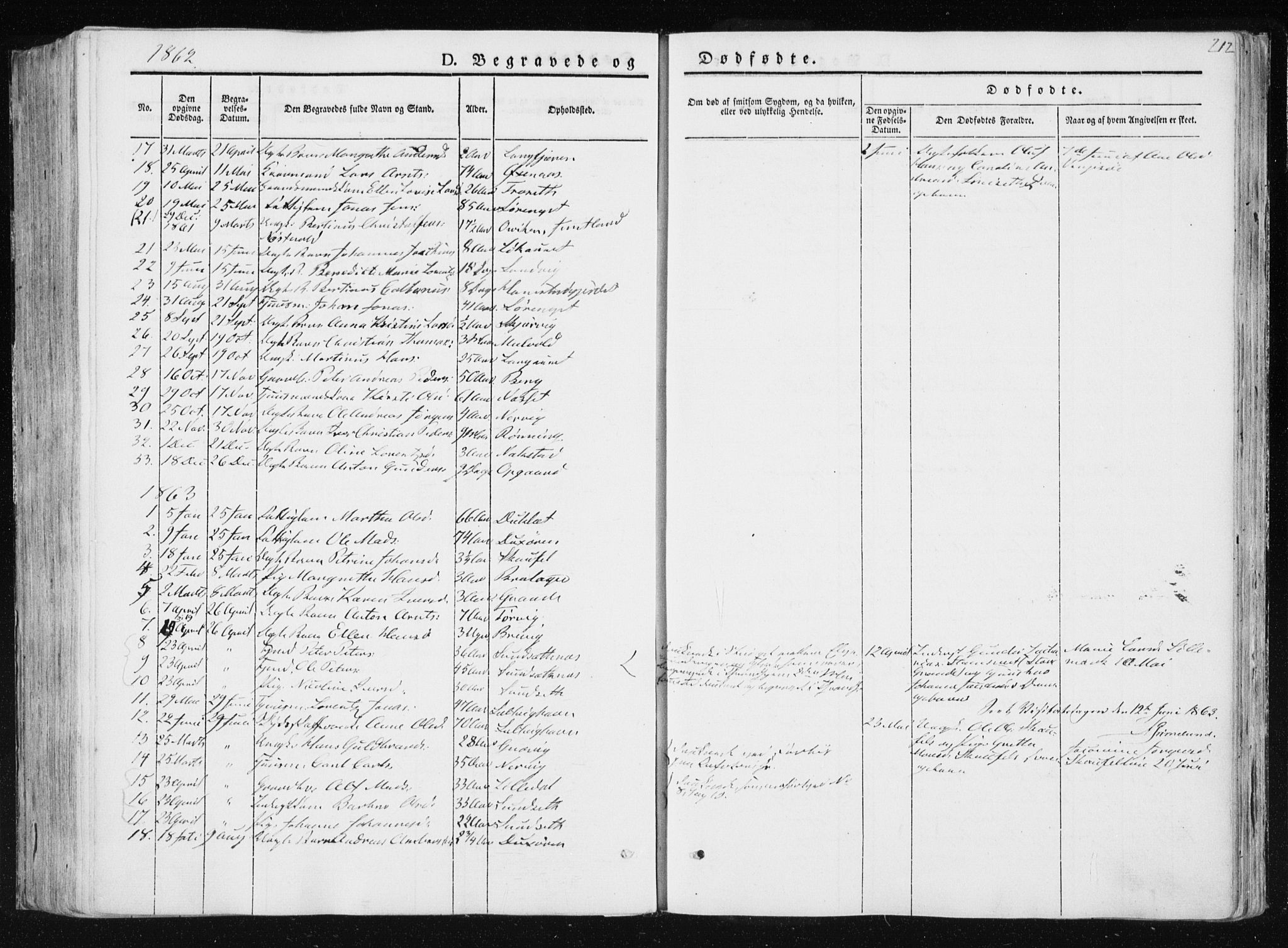 Ministerialprotokoller, klokkerbøker og fødselsregistre - Nord-Trøndelag, SAT/A-1458/733/L0323: Parish register (official) no. 733A02, 1843-1870, p. 212