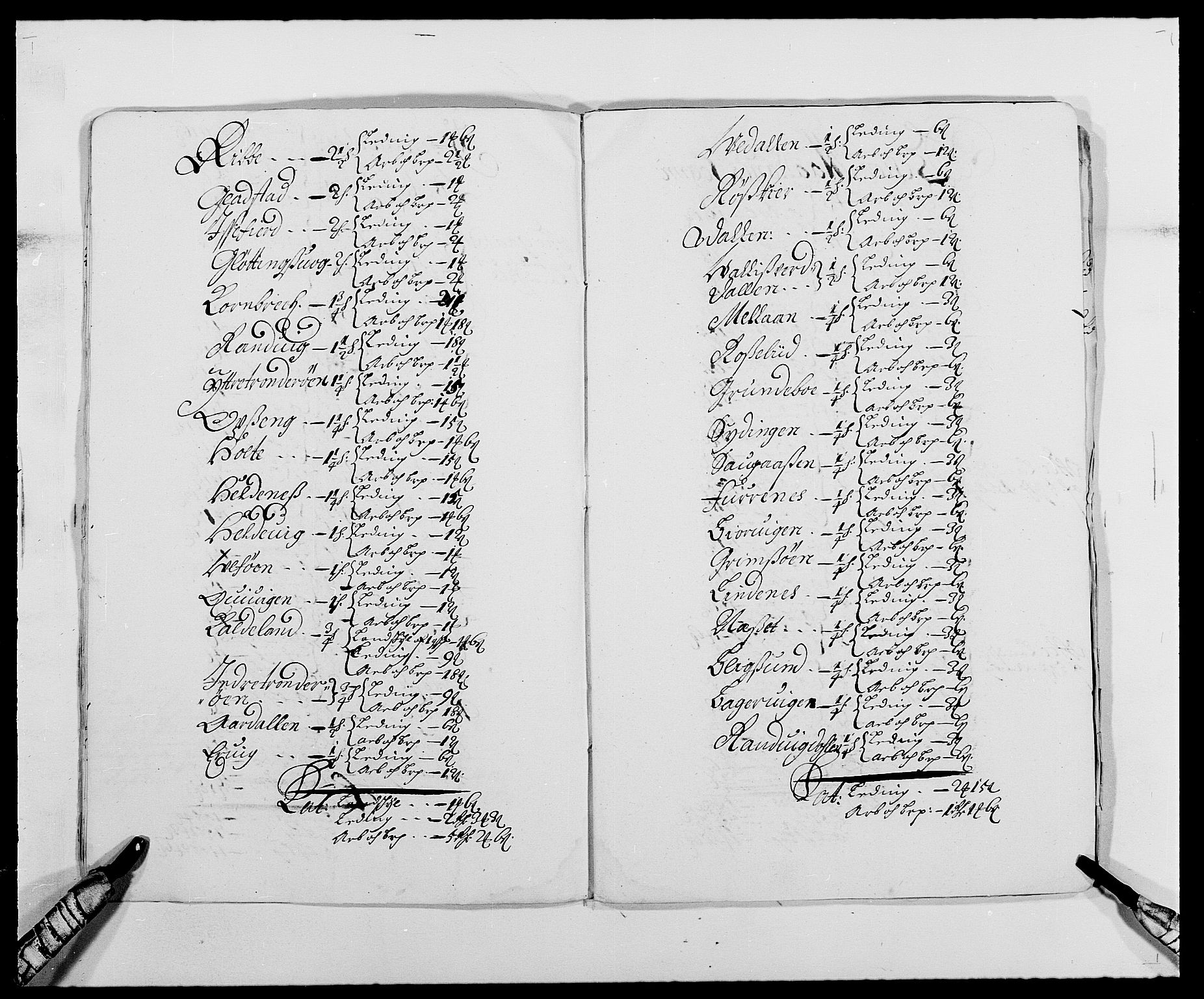 Rentekammeret inntil 1814, Reviderte regnskaper, Fogderegnskap, AV/RA-EA-4092/R39/L2304: Fogderegnskap Nedenes, 1680-1682, p. 153