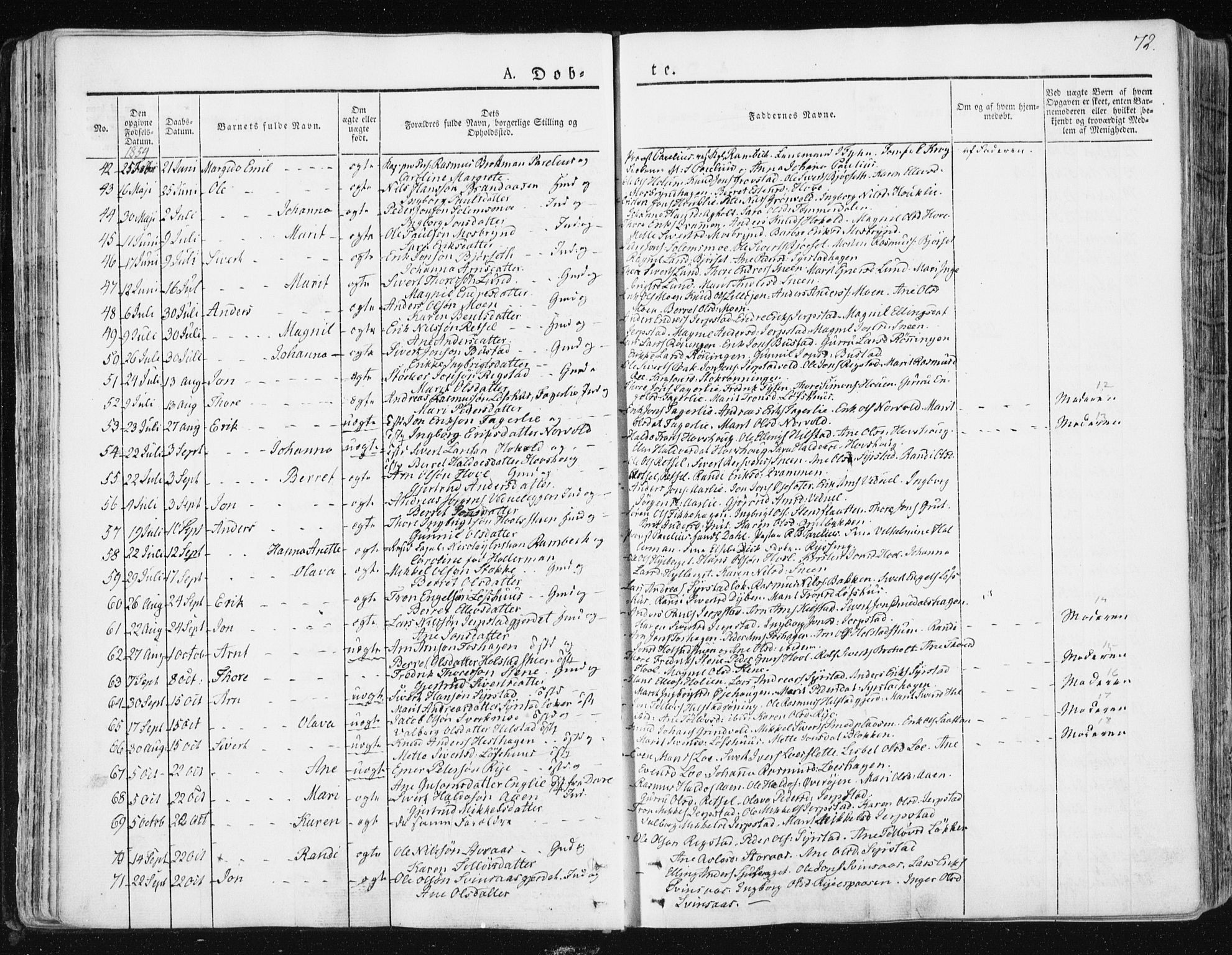 Ministerialprotokoller, klokkerbøker og fødselsregistre - Sør-Trøndelag, SAT/A-1456/672/L0855: Parish register (official) no. 672A07, 1829-1860, p. 72