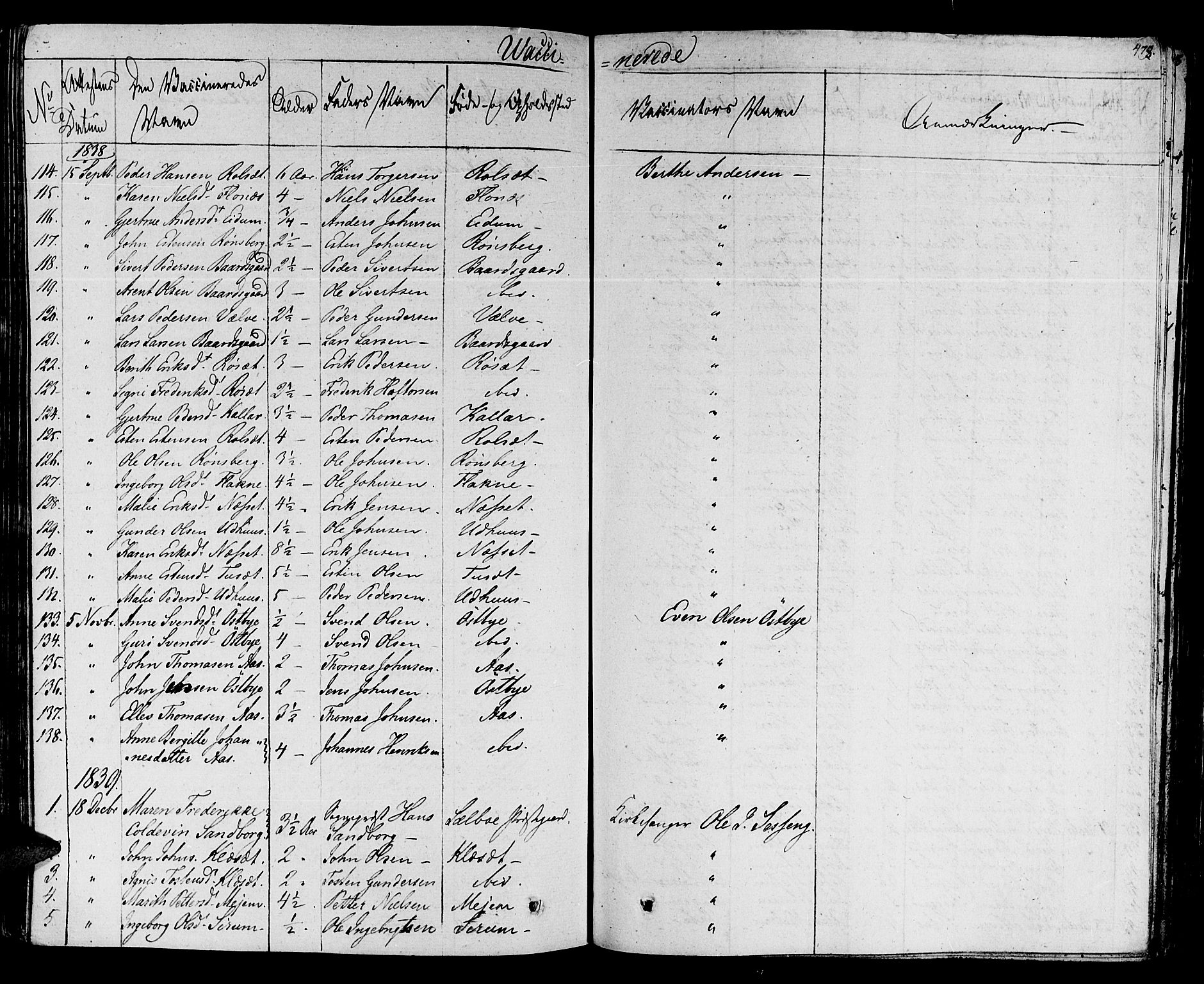 Ministerialprotokoller, klokkerbøker og fødselsregistre - Sør-Trøndelag, SAT/A-1456/695/L1143: Parish register (official) no. 695A05 /1, 1824-1842, p. 478