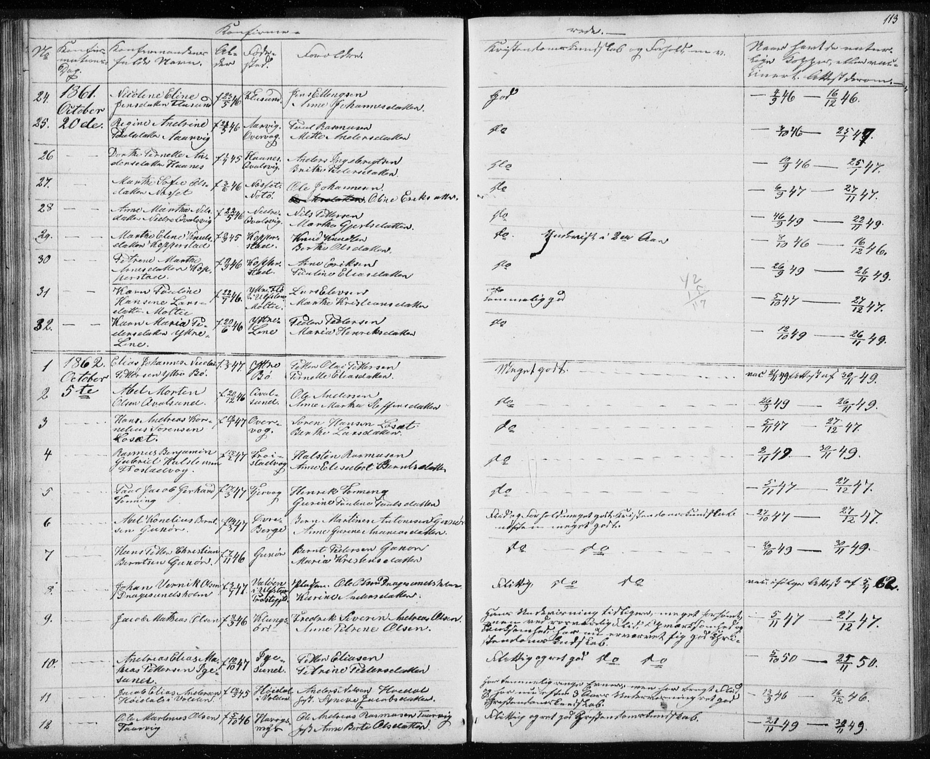 Ministerialprotokoller, klokkerbøker og fødselsregistre - Møre og Romsdal, AV/SAT-A-1454/507/L0079: Parish register (copy) no. 507C02, 1854-1877, p. 113