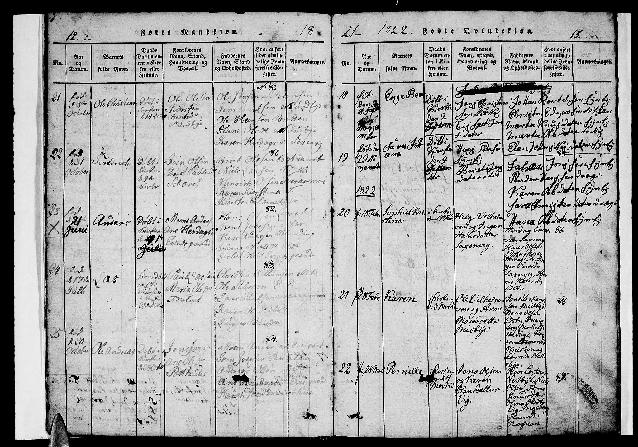 Ministerialprotokoller, klokkerbøker og fødselsregistre - Nordland, AV/SAT-A-1459/847/L0676: Parish register (copy) no. 847C04, 1821-1853, p. 12-13