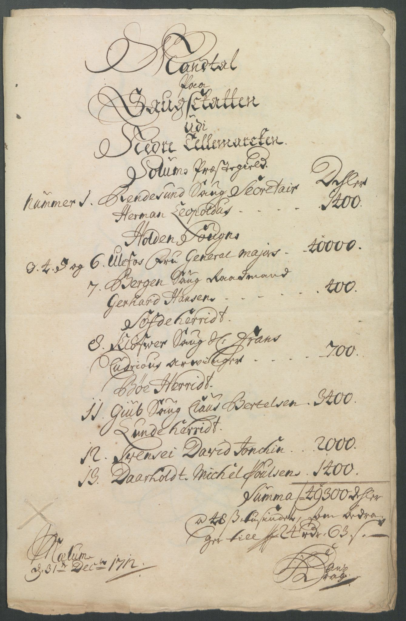 Rentekammeret inntil 1814, Reviderte regnskaper, Fogderegnskap, RA/EA-4092/R36/L2123: Fogderegnskap Øvre og Nedre Telemark og Bamble, 1712, p. 62