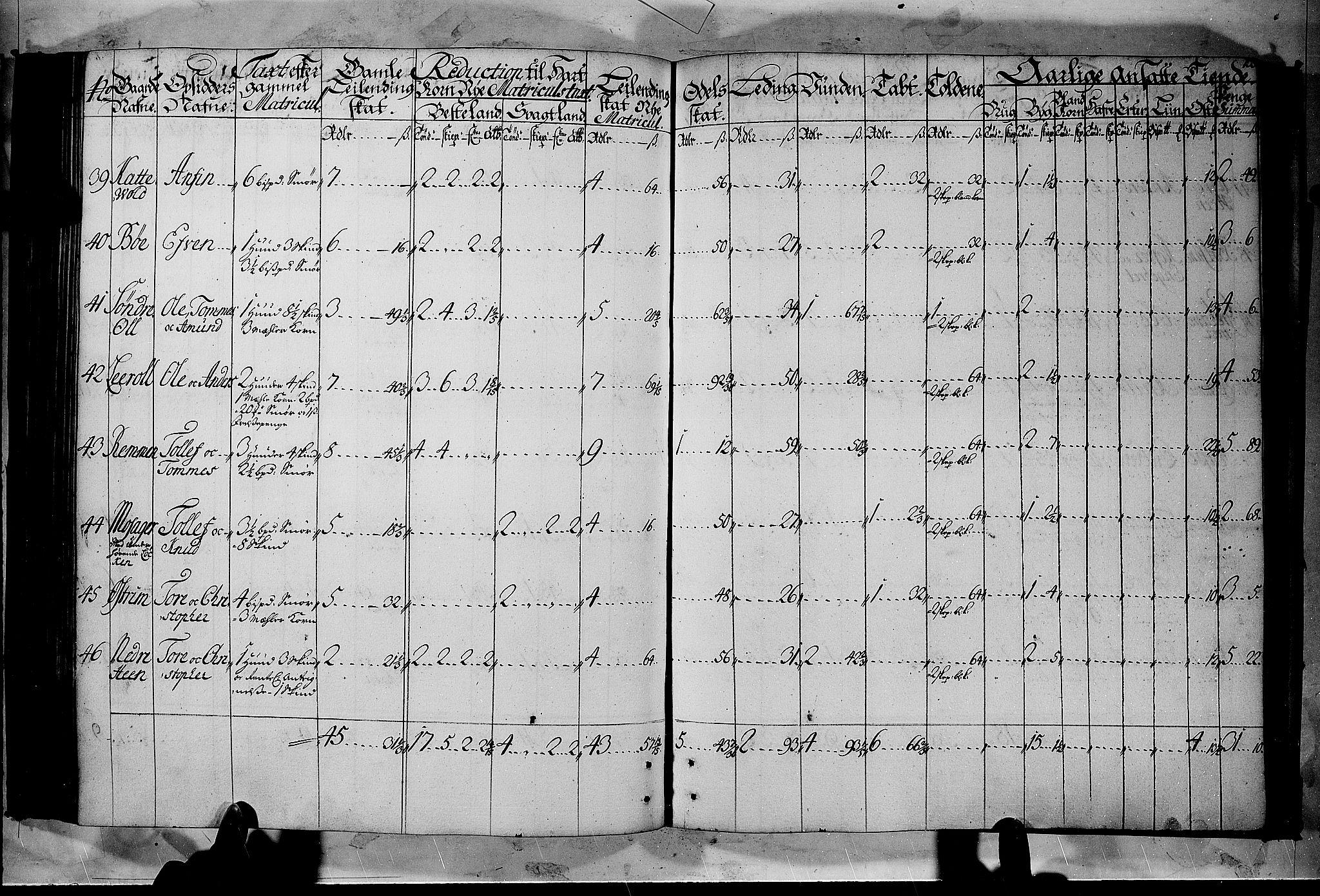 Rentekammeret inntil 1814, Realistisk ordnet avdeling, AV/RA-EA-4070/N/Nb/Nbf/L0105: Hadeland, Toten og Valdres matrikkelprotokoll, 1723, p. 134b-135a