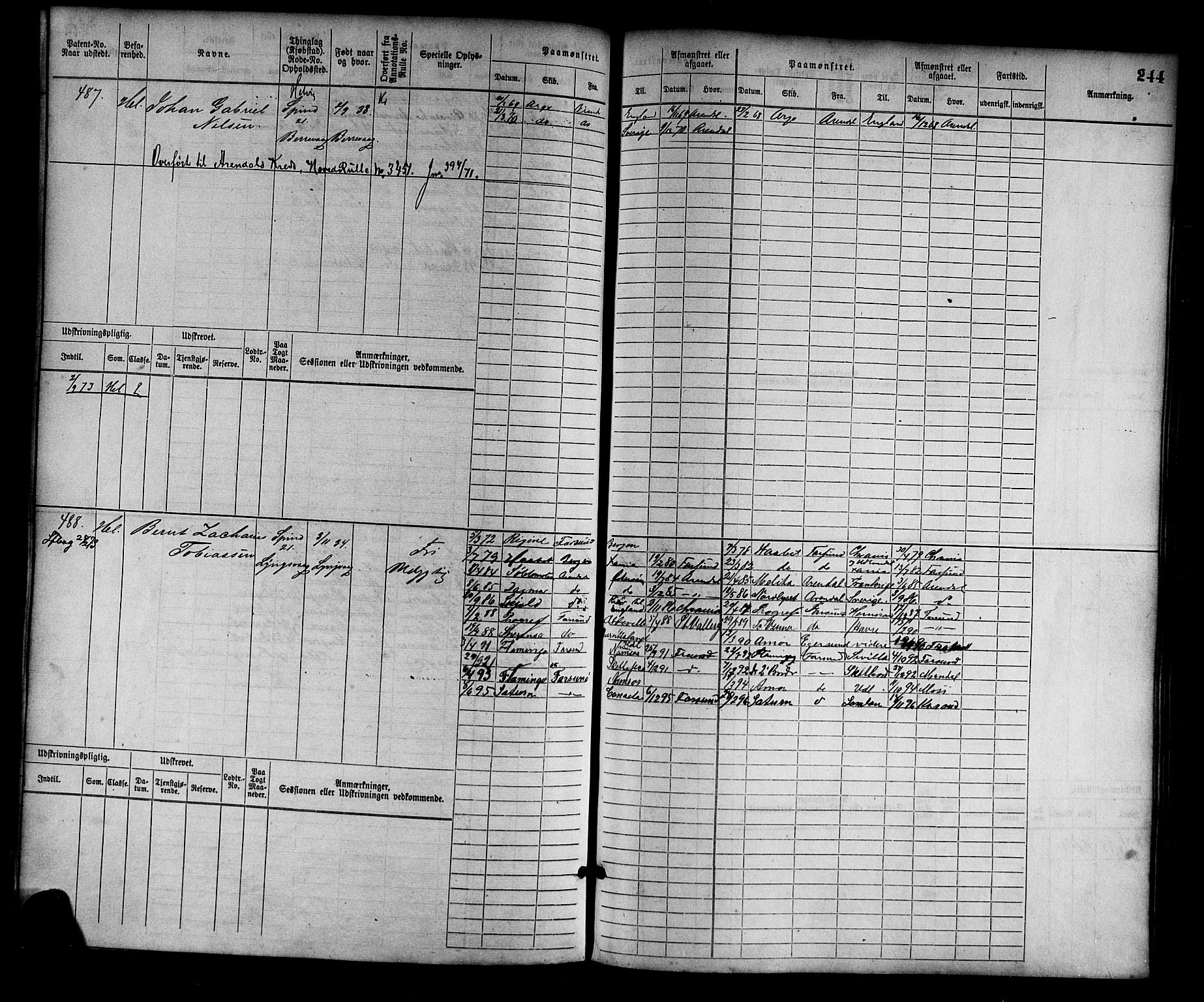 Farsund mønstringskrets, AV/SAK-2031-0017/F/Fb/L0001: Hovedrulle nr 1-758, M-4, 1868-1900, p. 258