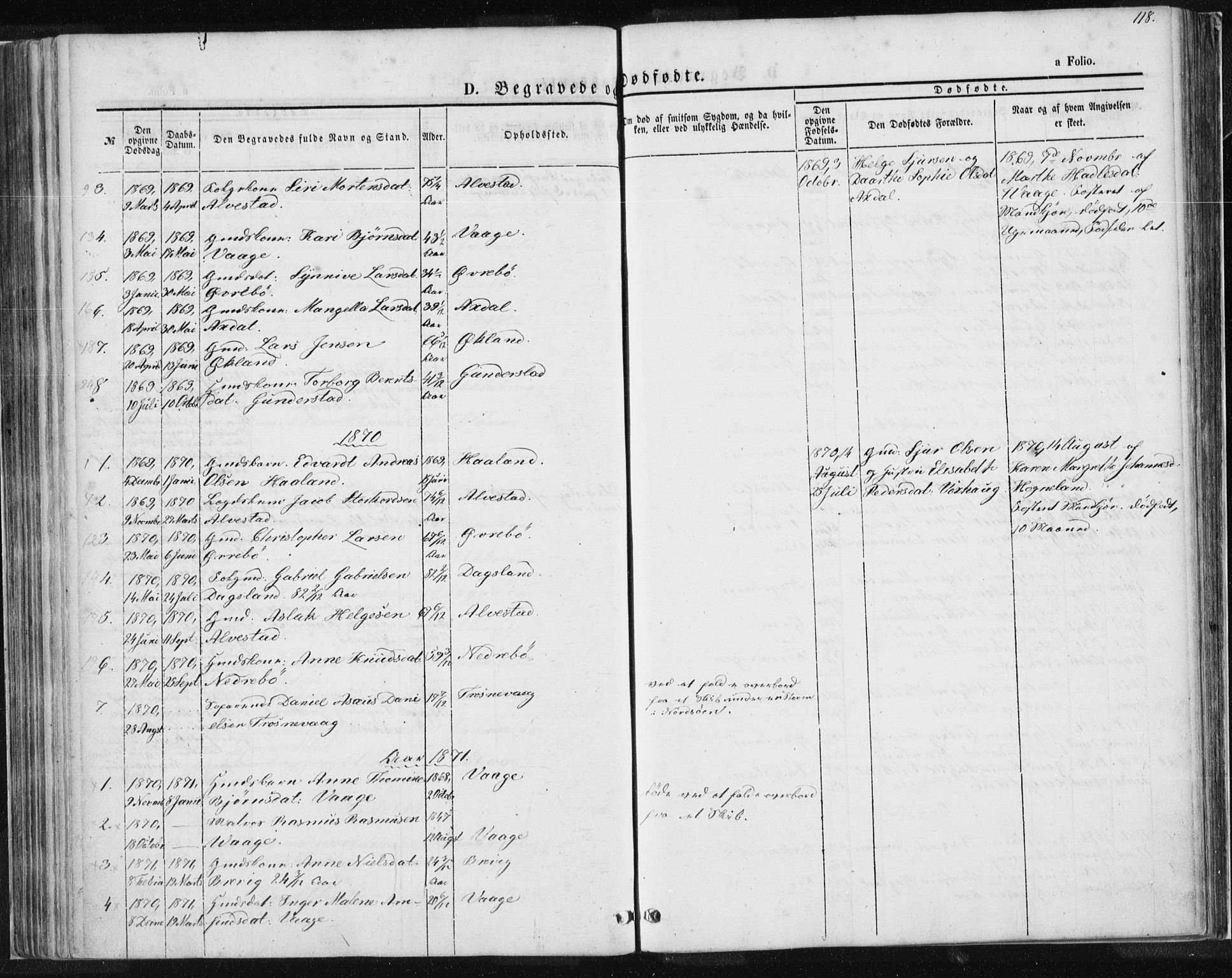 Tysvær sokneprestkontor, AV/SAST-A -101864/H/Ha/Haa/L0004: Parish register (official) no. A 4, 1857-1878, p. 118