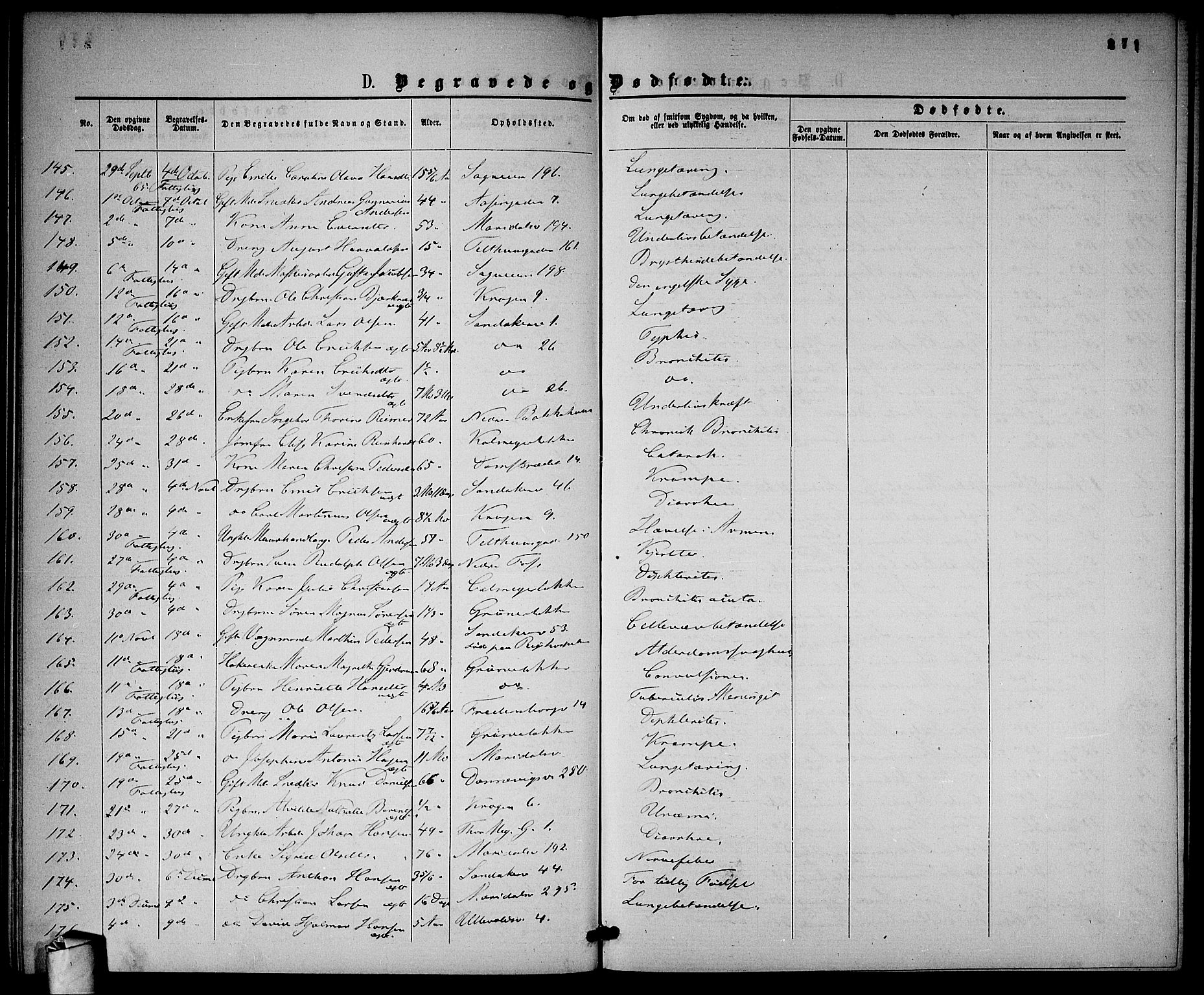 Gamle Aker prestekontor Kirkebøker, AV/SAO-A-10617a/G/L0001: Parish register (copy) no. 1, 1861-1868, p. 271