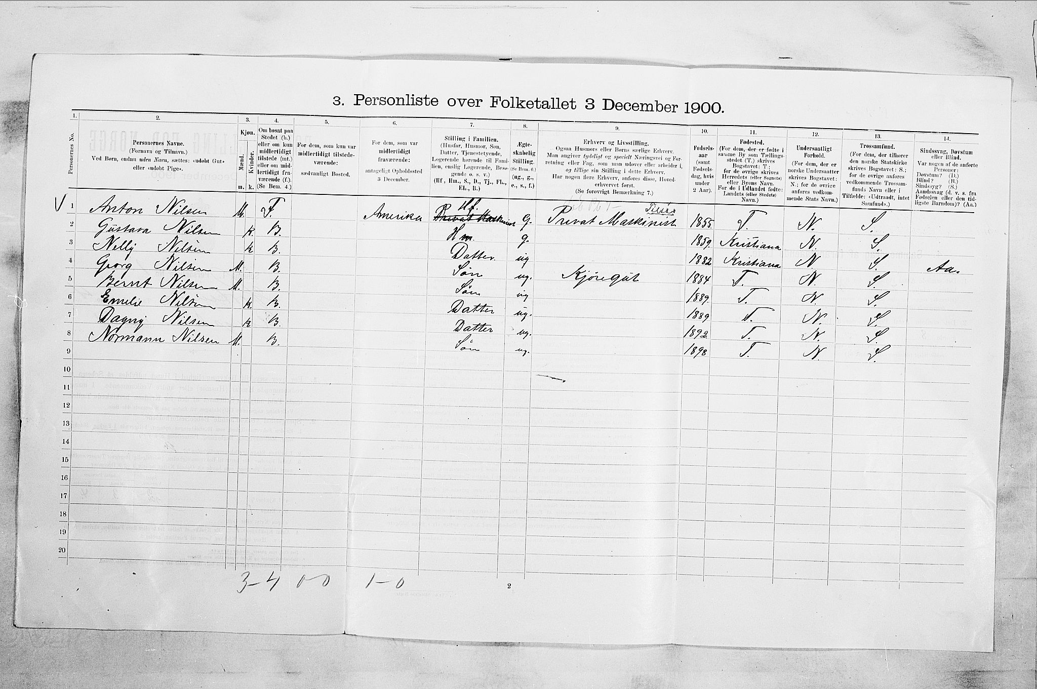 RA, 1900 census for Horten, 1900, p. 35