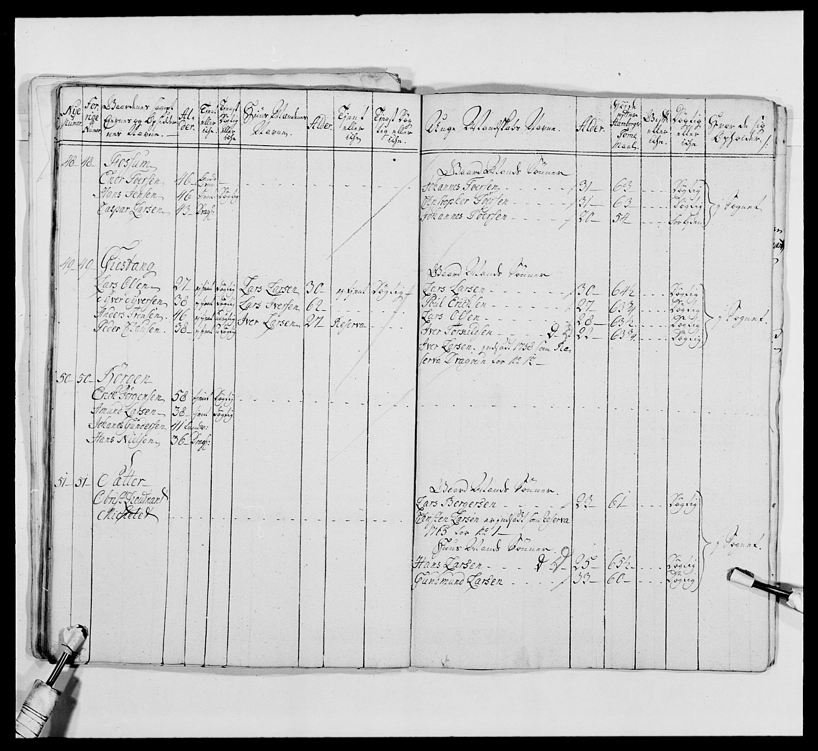 Kommanderende general (KG I) med Det norske krigsdirektorium, AV/RA-EA-5419/E/Ea/L0476: 1. Sønnafjelske dragonregiment, 1765-1767, p. 54