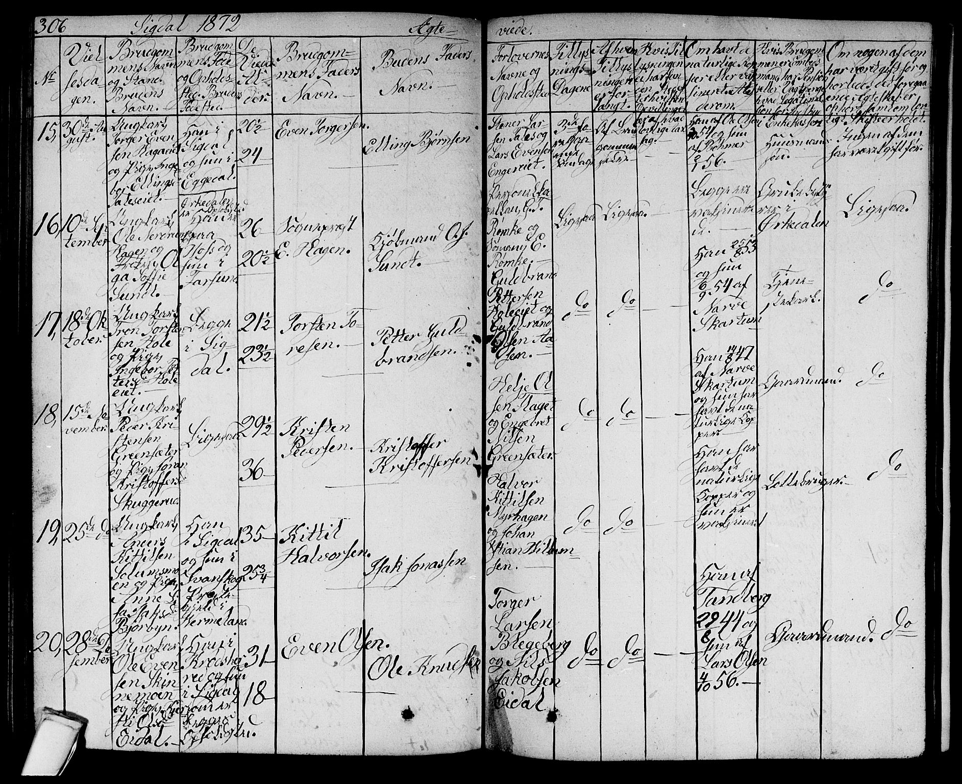 Sigdal kirkebøker, AV/SAKO-A-245/G/Ga/L0003: Parish register (copy) no. I 3, 1857-1878, p. 306