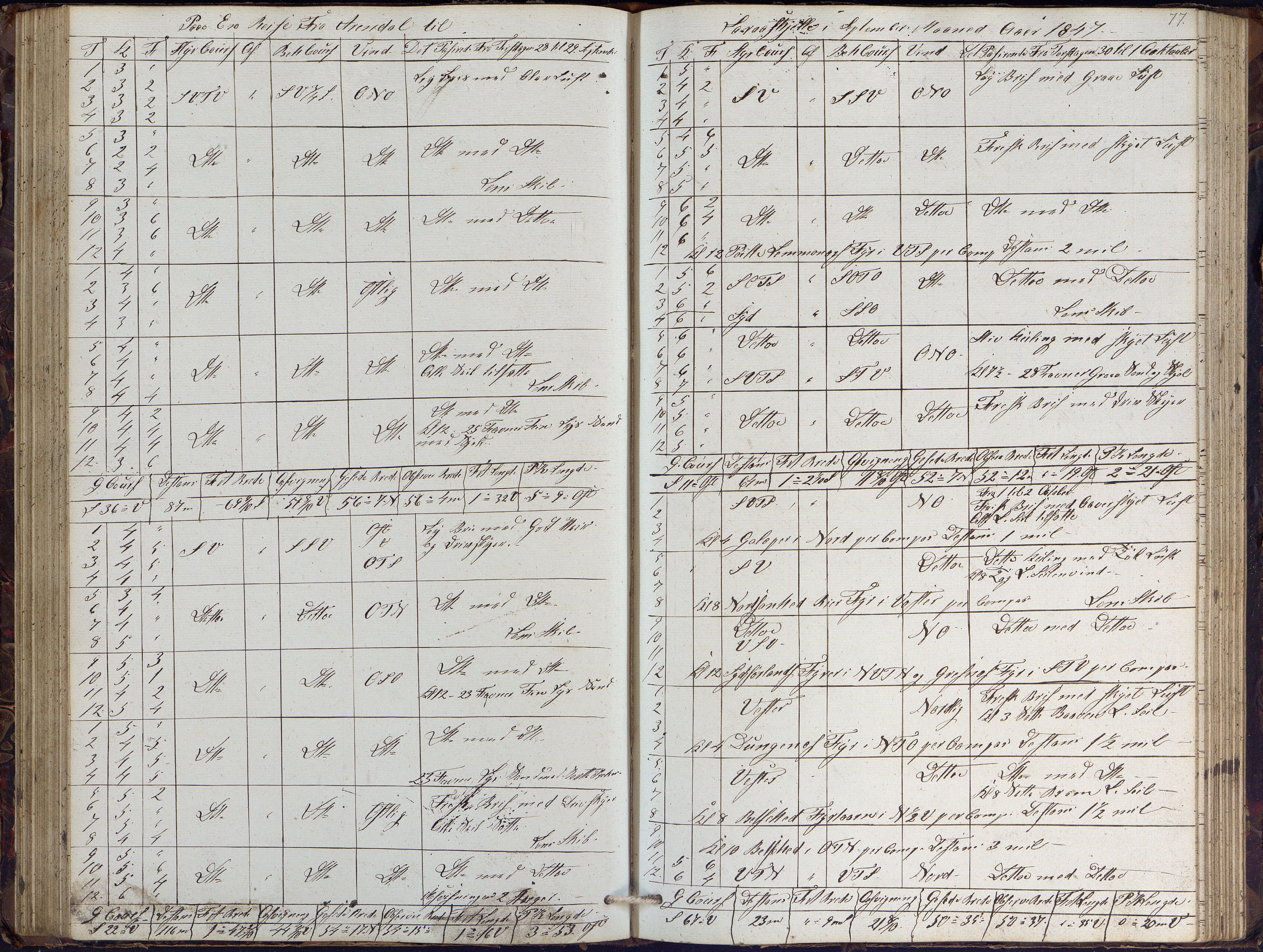 Fartøysarkivet, AAKS/PA-1934/F/L0102/0001: Flere fartøy (se mappenivå) / Dragen (brigg), 1845-1850, p. 77