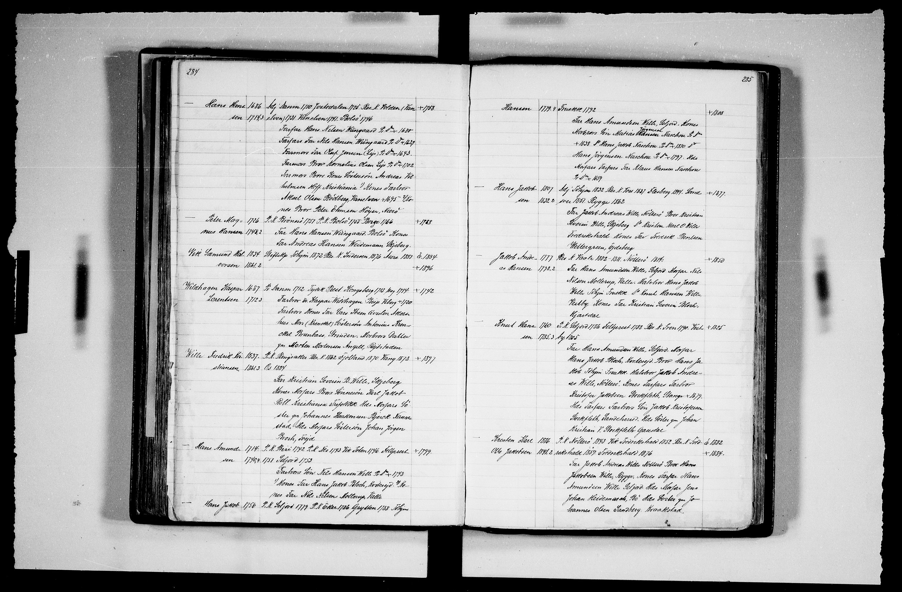 Manuskriptsamlingen, AV/RA-EA-3667/F/L0111c: Schiørn, Fredrik; Den norske kirkes embeter og prester 1700-1900, Prester L-Ø, 1700-1900, p. 284-285