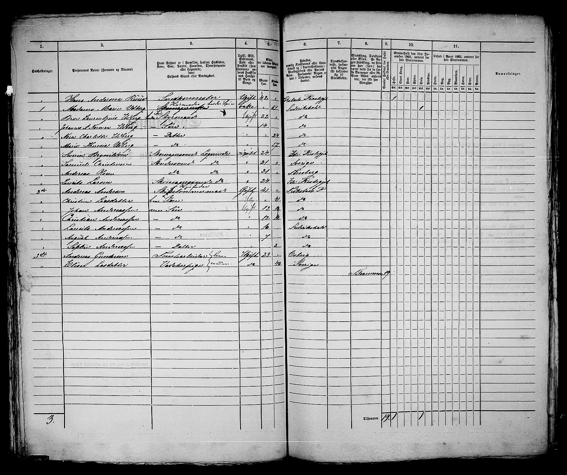 RA, 1865 census for Fredrikshald, 1865, p. 120
