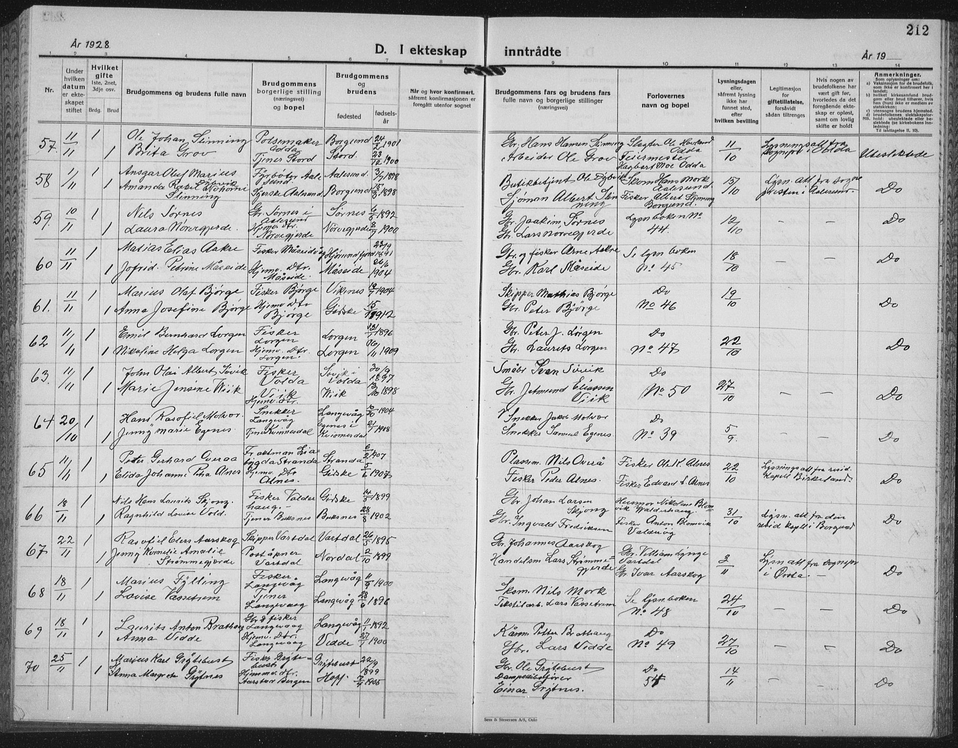 Ministerialprotokoller, klokkerbøker og fødselsregistre - Møre og Romsdal, AV/SAT-A-1454/528/L0436: Parish register (copy) no. 528C17, 1927-1939, p. 212