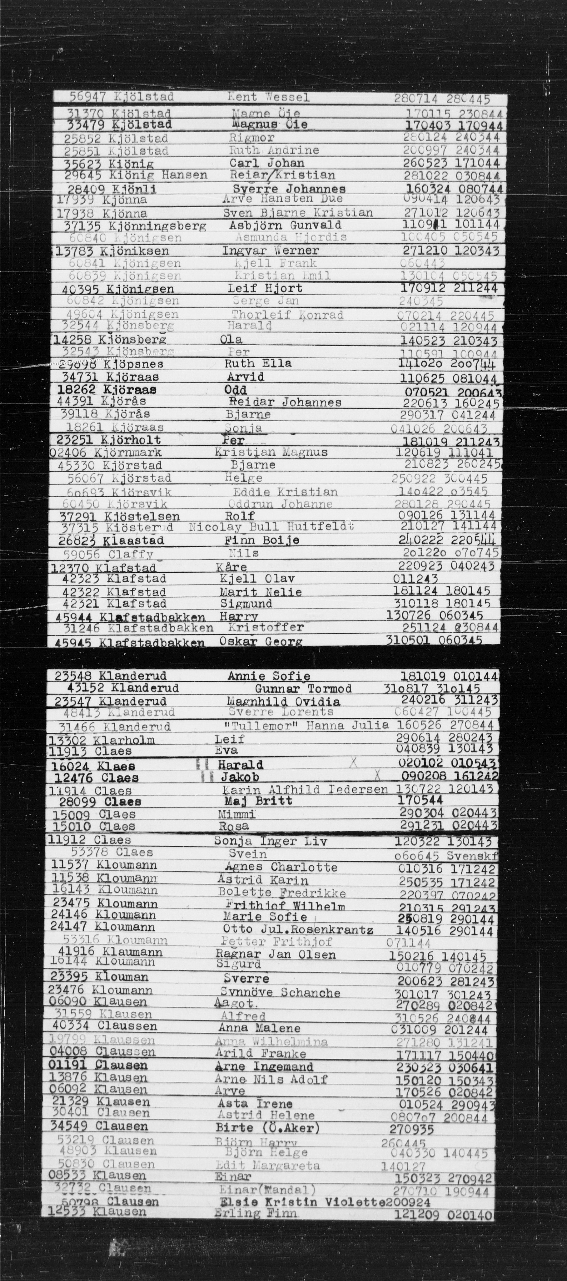 Den Kgl. Norske Legasjons Flyktningskontor, RA/S-6753/V/Va/L0022: Kjesäterkartoteket.  Alfabetisk register, A-Å., 1940-1945, p. 461