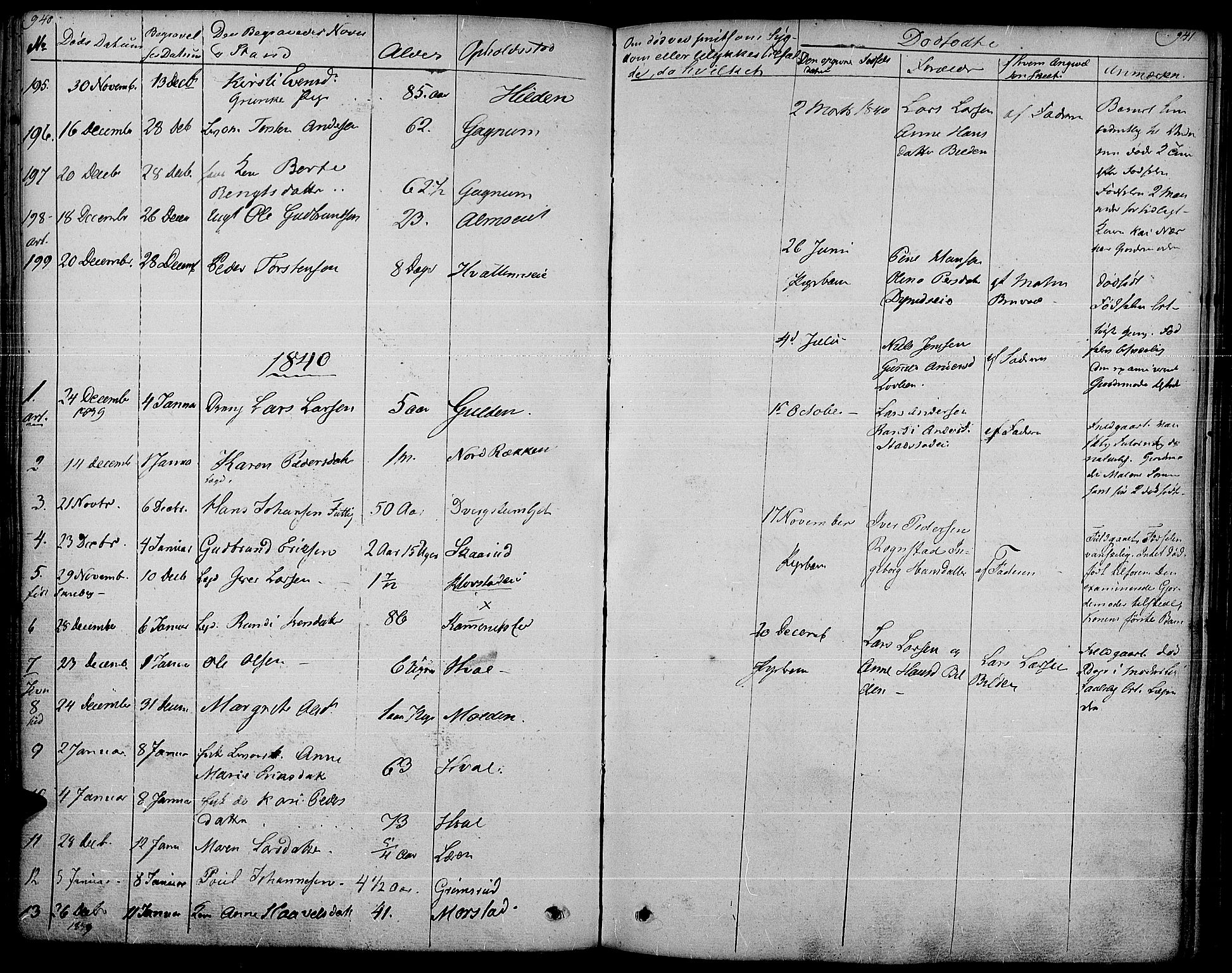 Gran prestekontor, SAH/PREST-112/H/Ha/Haa/L0010: Parish register (official) no. 10, 1824-1842, p. 940-941