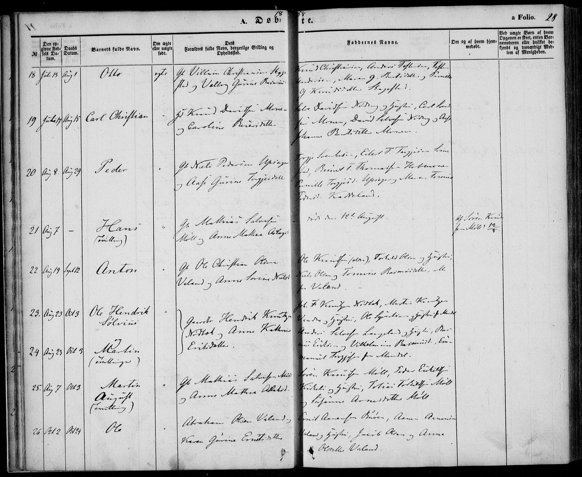 Holum sokneprestkontor, AV/SAK-1111-0022/F/Fa/Faa/L0005: Parish register (official) no. A 5, 1850-1864, p. 28