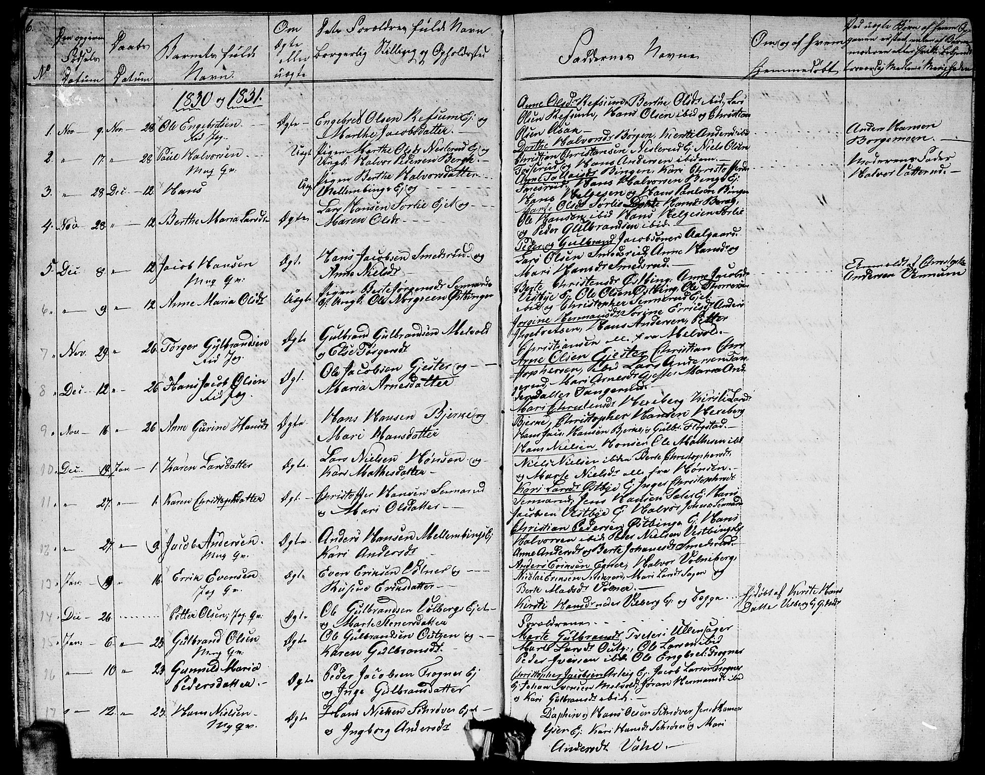 Sørum prestekontor Kirkebøker, AV/SAO-A-10303/G/Ga/L0002: Parish register (copy) no. I 2, 1829-1845, p. 6