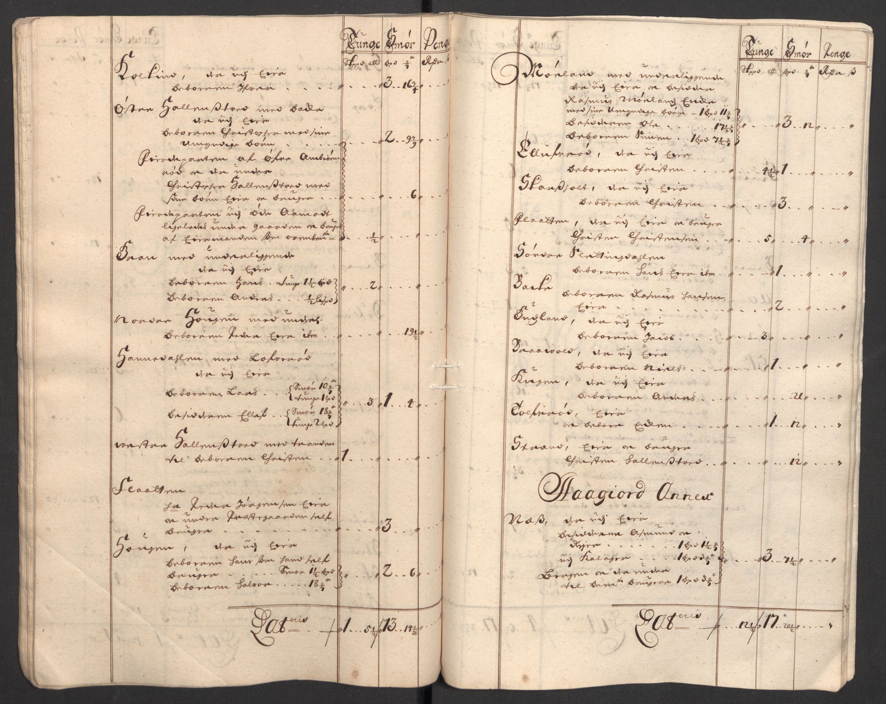 Rentekammeret inntil 1814, Reviderte regnskaper, Fogderegnskap, AV/RA-EA-4092/R32/L1869: Fogderegnskap Jarlsberg grevskap, 1700-1701, p. 86