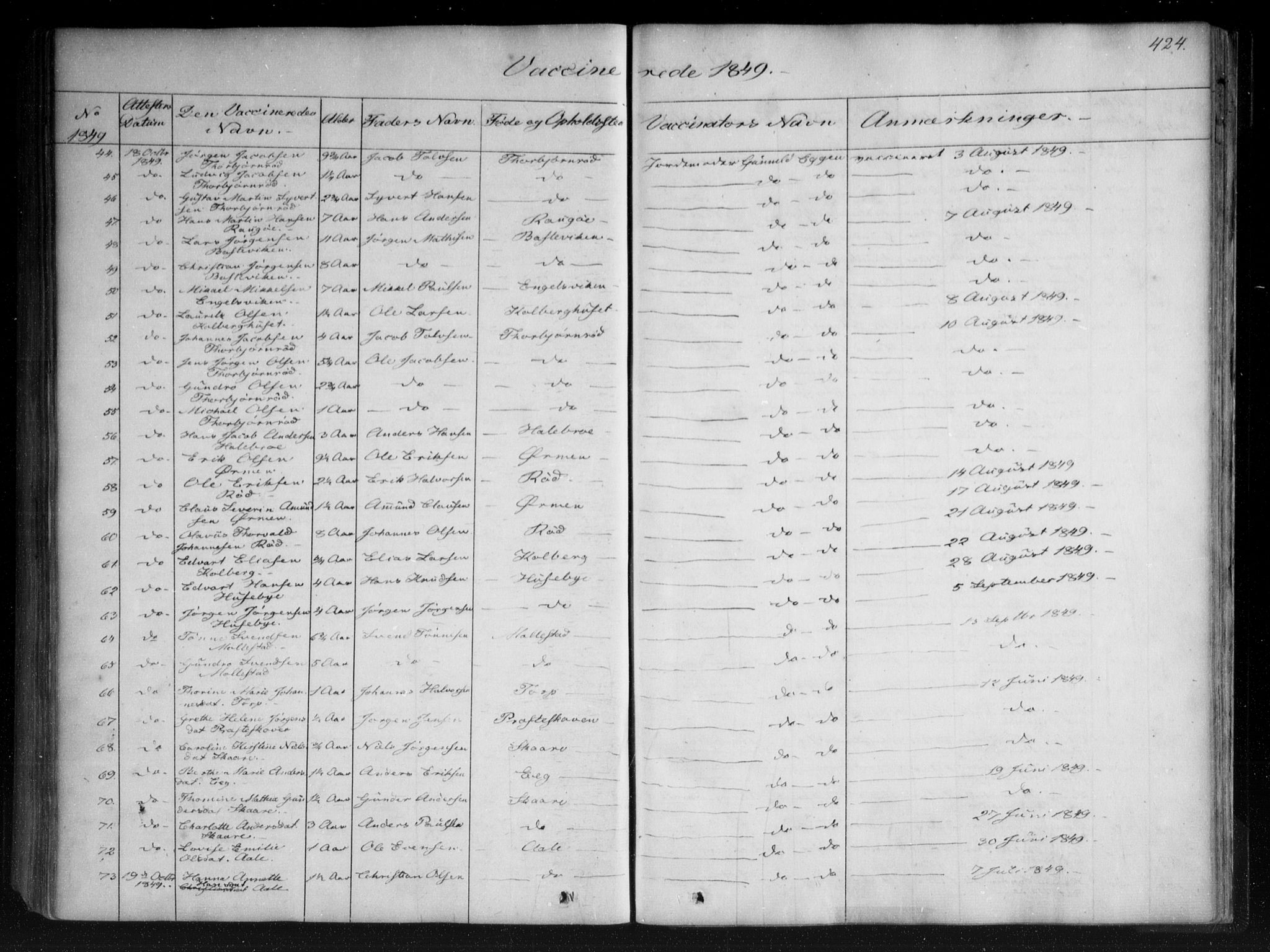 Onsøy prestekontor Kirkebøker, SAO/A-10914/F/Fa/L0003: Parish register (official) no. I 3, 1841-1860, p. 424