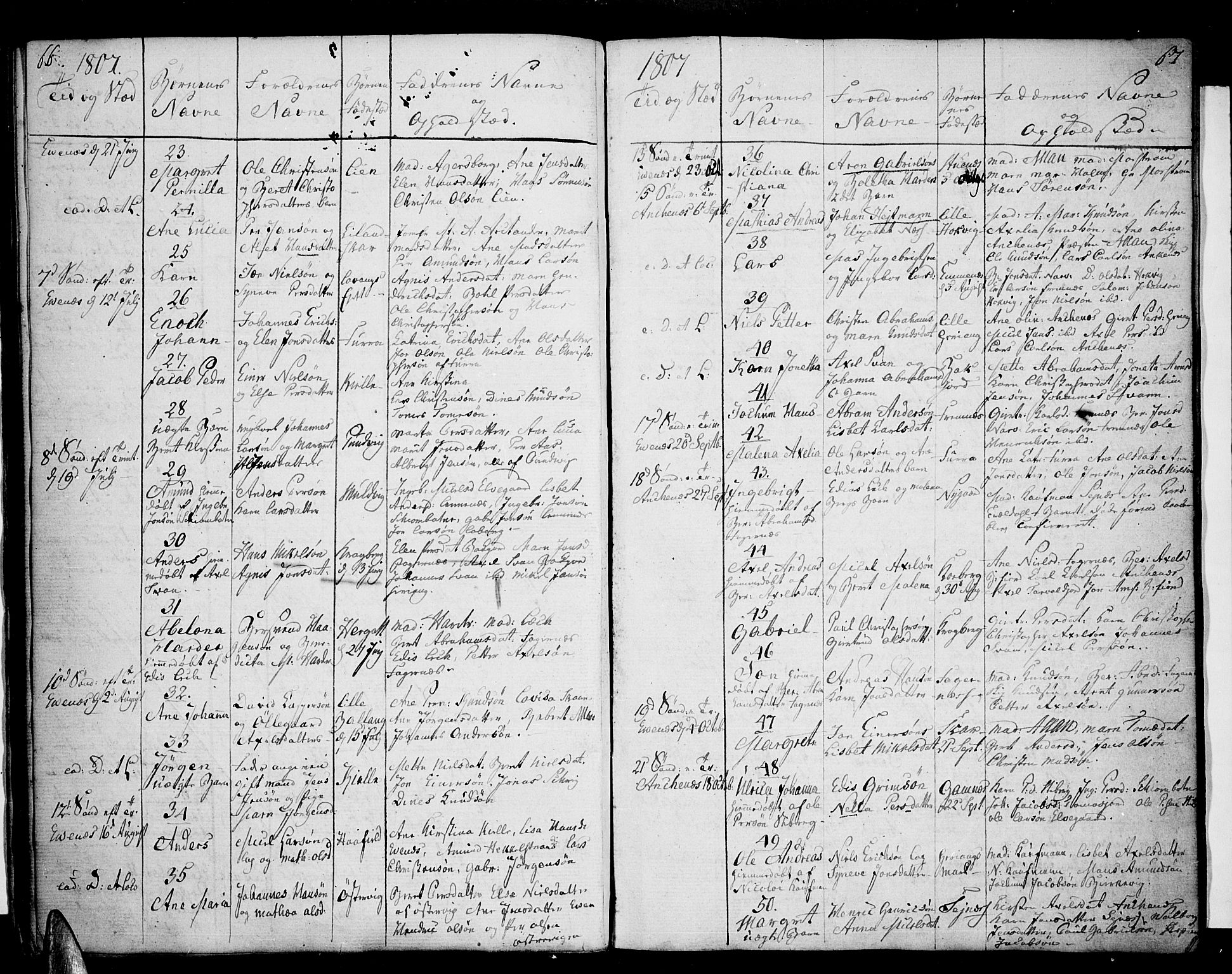 Ministerialprotokoller, klokkerbøker og fødselsregistre - Nordland, SAT/A-1459/863/L0893: Parish register (official) no. 863A05, 1794-1821, p. 66-67