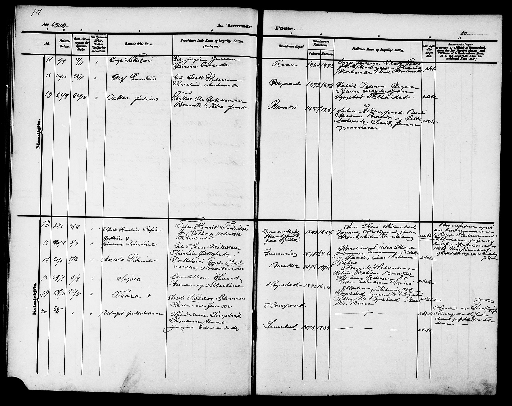 Ministerialprotokoller, klokkerbøker og fødselsregistre - Sør-Trøndelag, SAT/A-1456/657/L0717: Parish register (copy) no. 657C04, 1904-1923, p. 17