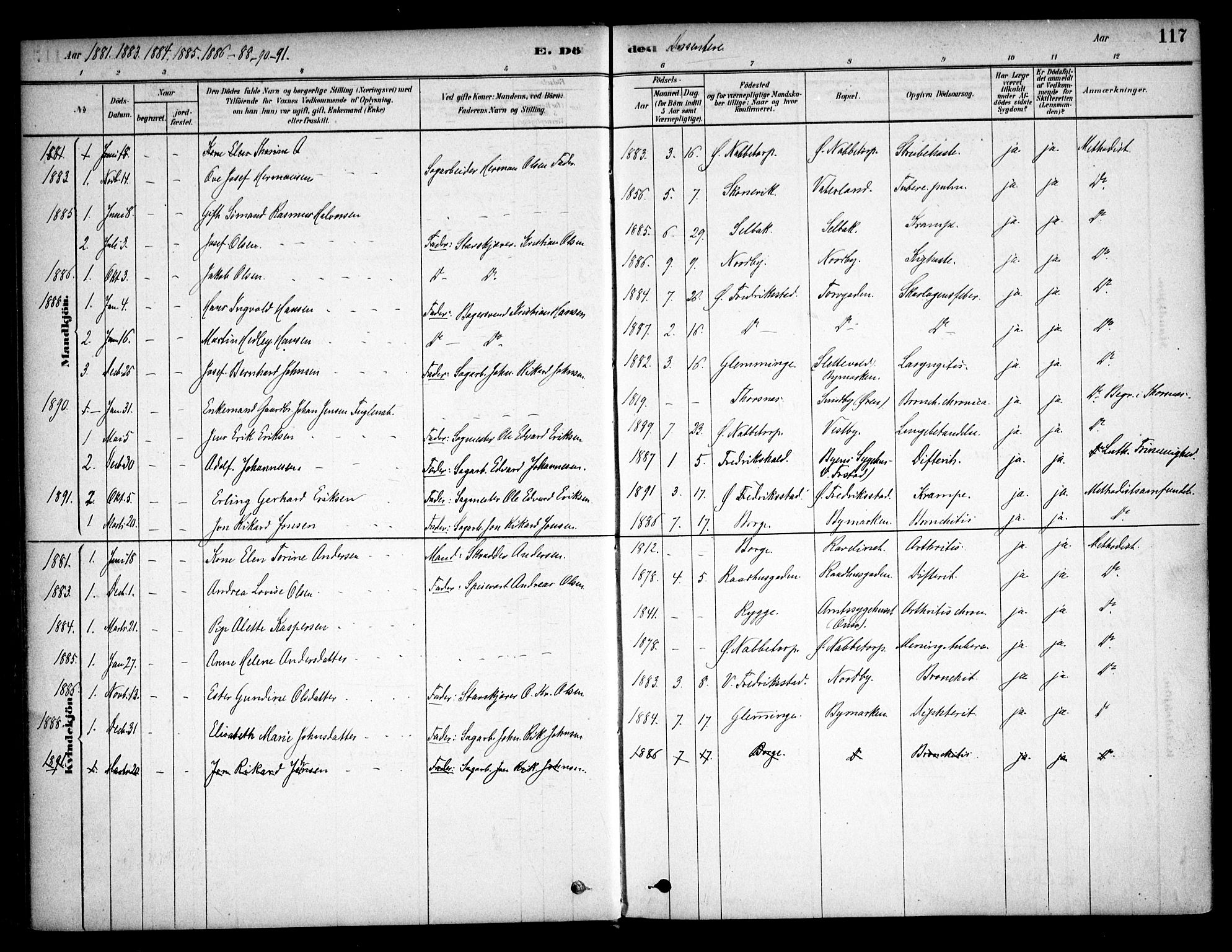Østre Fredrikstad prestekontor Kirkebøker, AV/SAO-A-10907/F/Fa/L0001: Parish register (official) no. 1, 1878-1982, p. 117