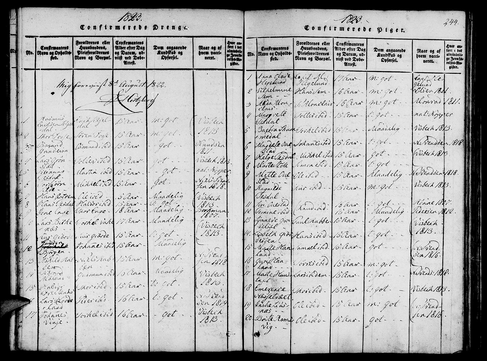 Etne sokneprestembete, SAB/A-75001/H/Haa: Parish register (official) no. A 6, 1815-1831, p. 244