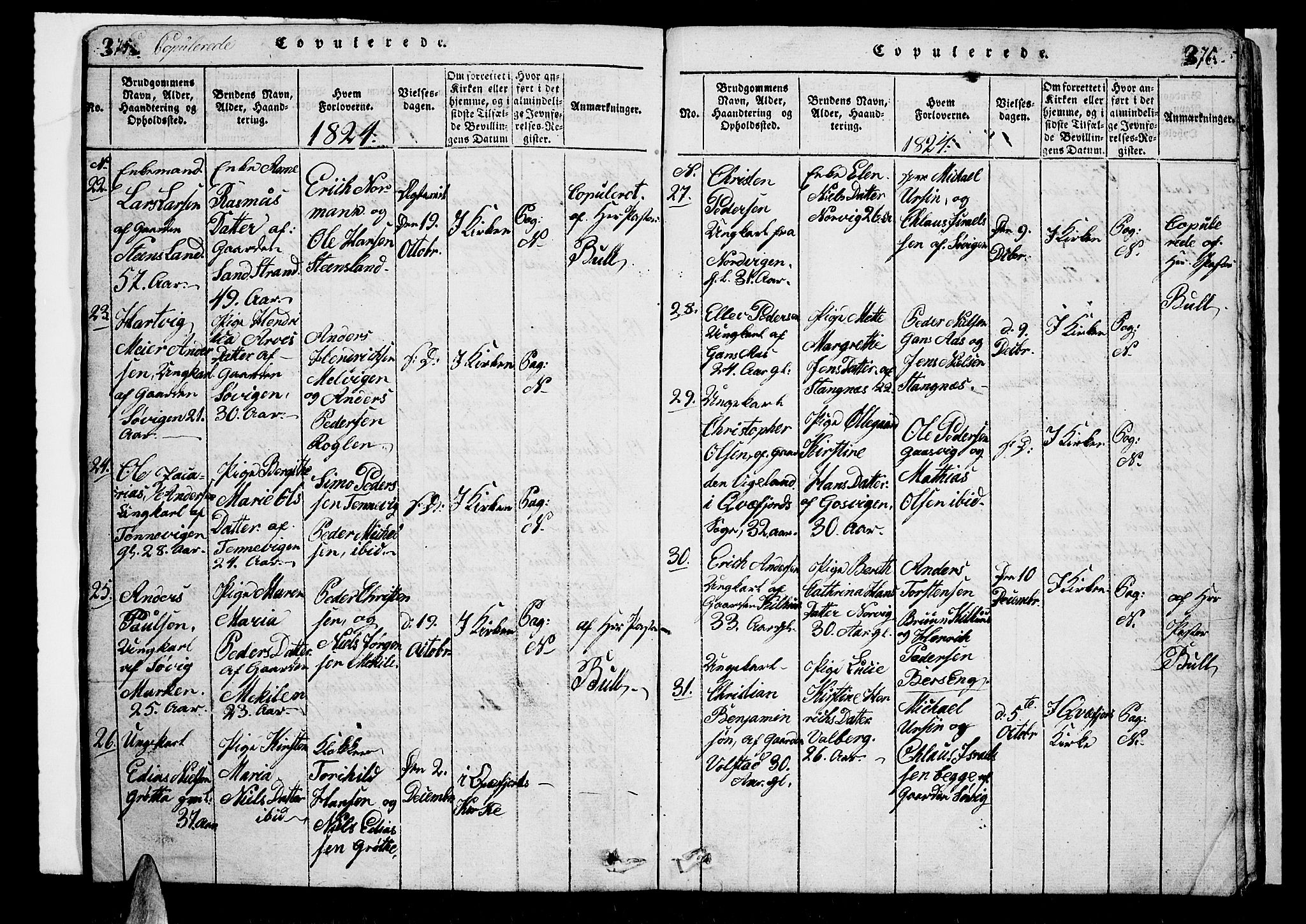 Trondenes sokneprestkontor, AV/SATØ-S-1319/H/Hb/L0003klokker: Parish register (copy) no. 3, 1820-1834, p. 375-376