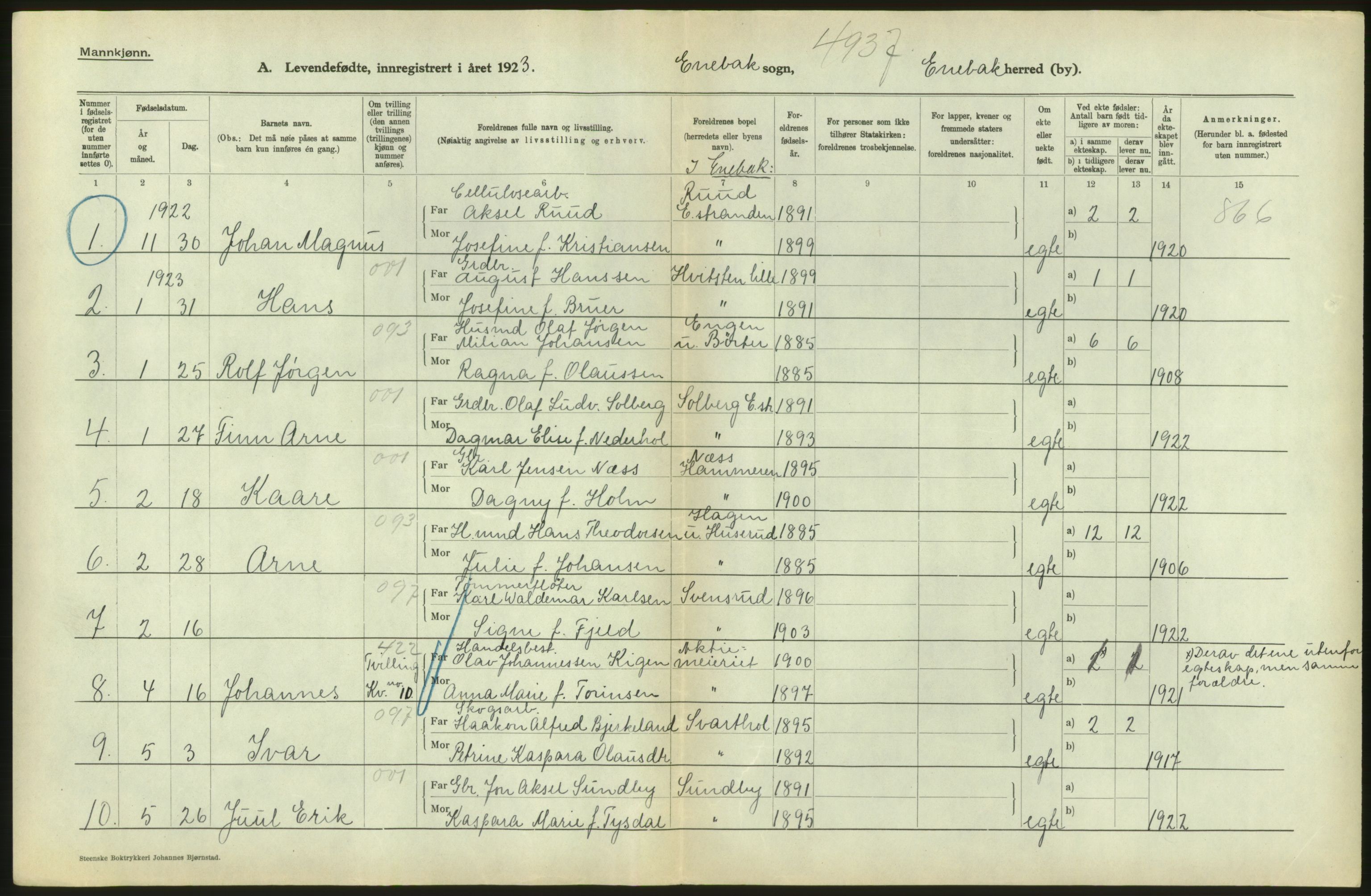 Statistisk sentralbyrå, Sosiodemografiske emner, Befolkning, AV/RA-S-2228/D/Df/Dfc/Dfcc/L0003: Akershus fylke: Levendefødte menn og kvinner. Bygder., 1923, p. 58