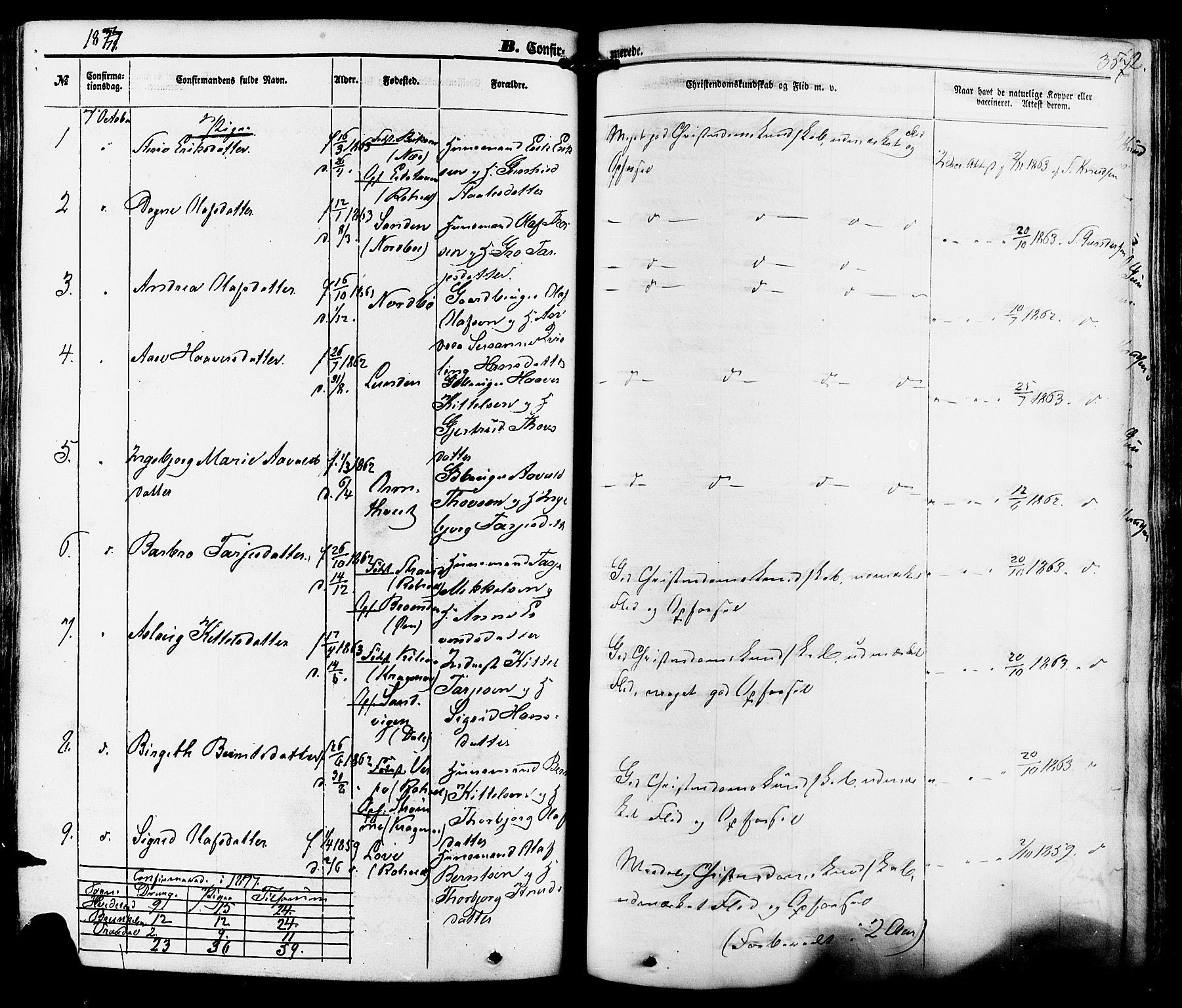 Kviteseid kirkebøker, AV/SAKO-A-276/F/Fa/L0007: Parish register (official) no. I 7, 1859-1881, p. 357