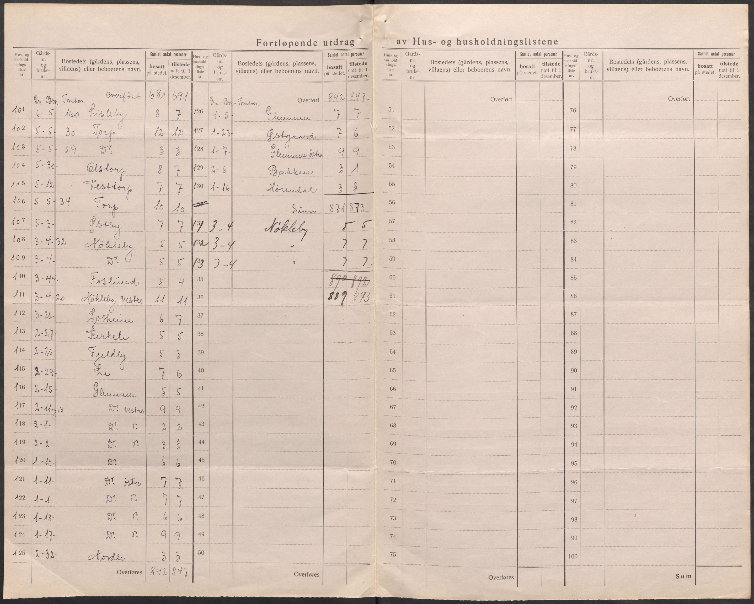 SAO, 1920 census for Glemmen, 1920, p. 35