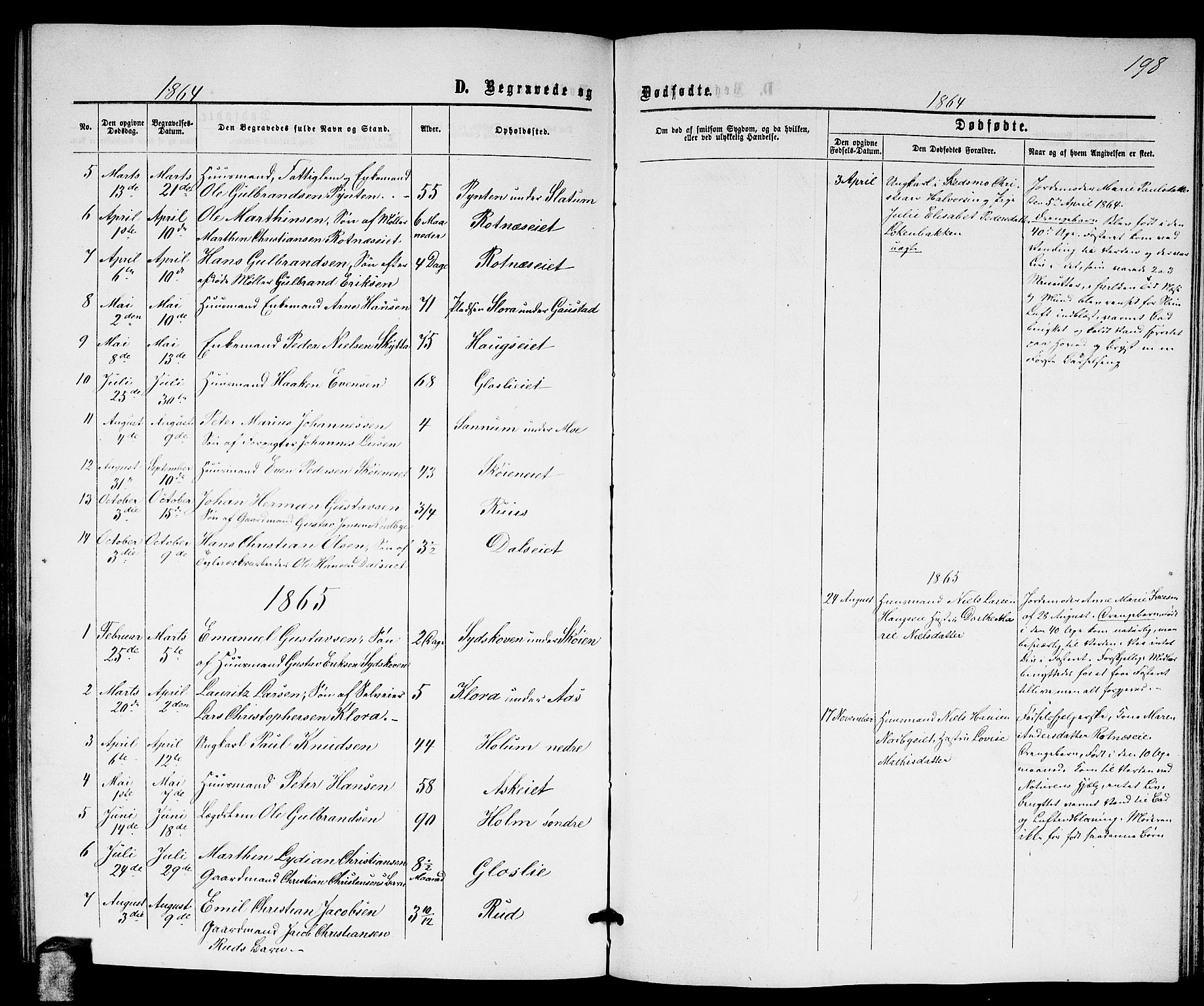 Nittedal prestekontor Kirkebøker, AV/SAO-A-10365a/G/Ga/L0001: Parish register (copy) no. I 1, 1859-1878, p. 198