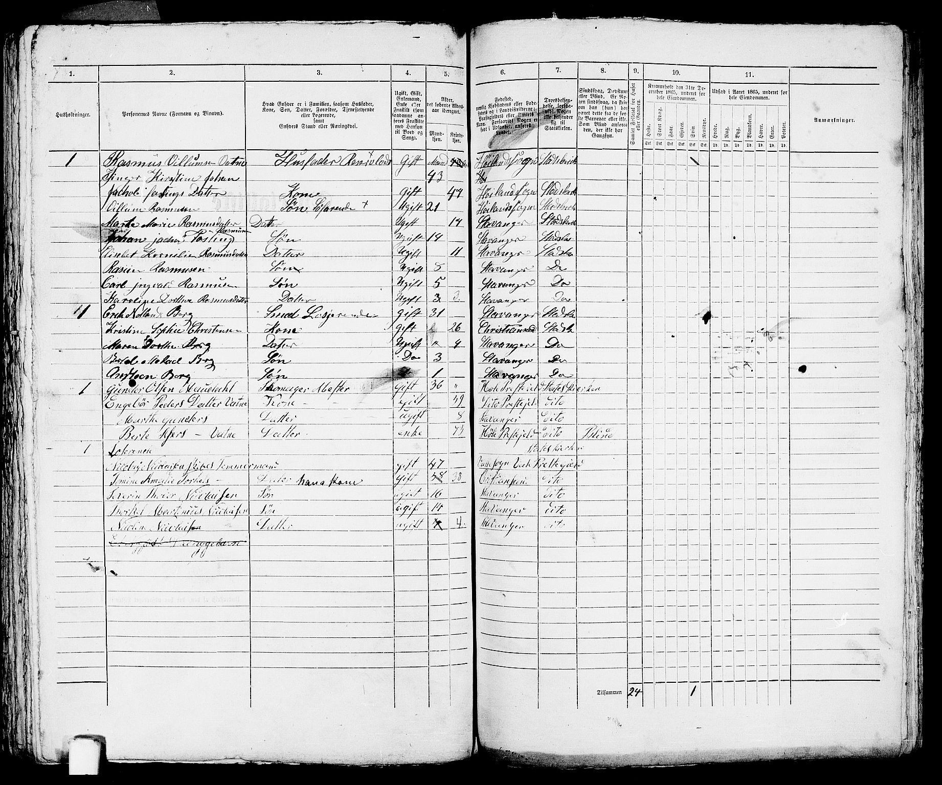 RA, 1865 census for Stavanger, 1865, p. 2863