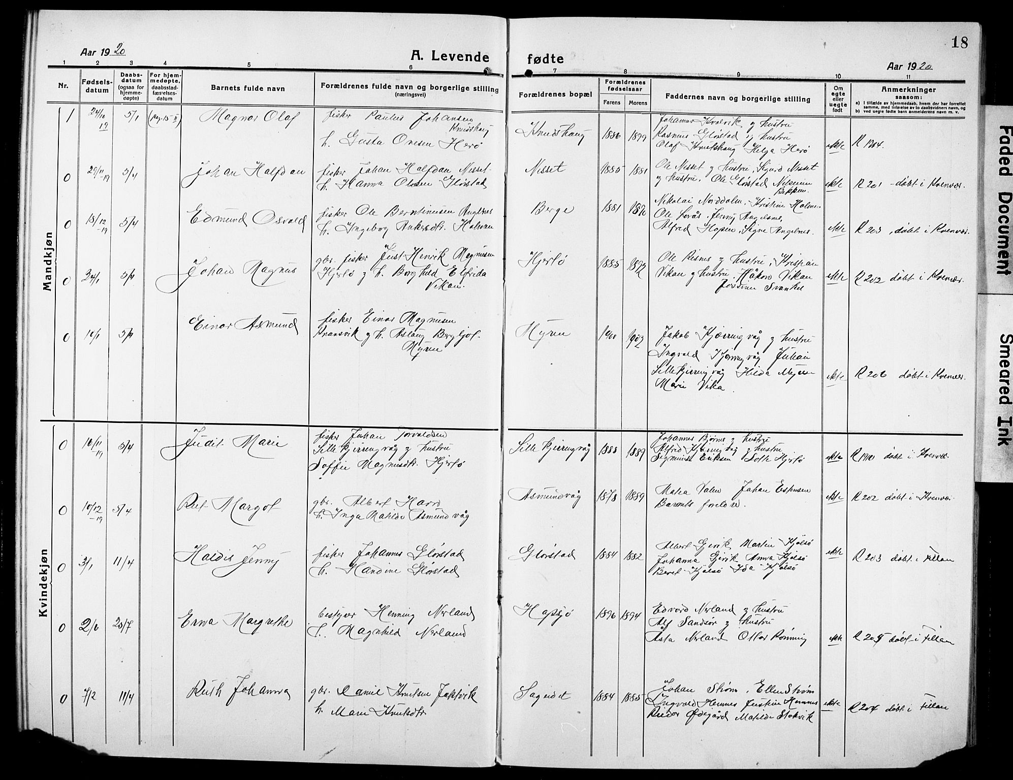 Ministerialprotokoller, klokkerbøker og fødselsregistre - Sør-Trøndelag, AV/SAT-A-1456/634/L0543: Parish register (copy) no. 634C05, 1917-1928, p. 18