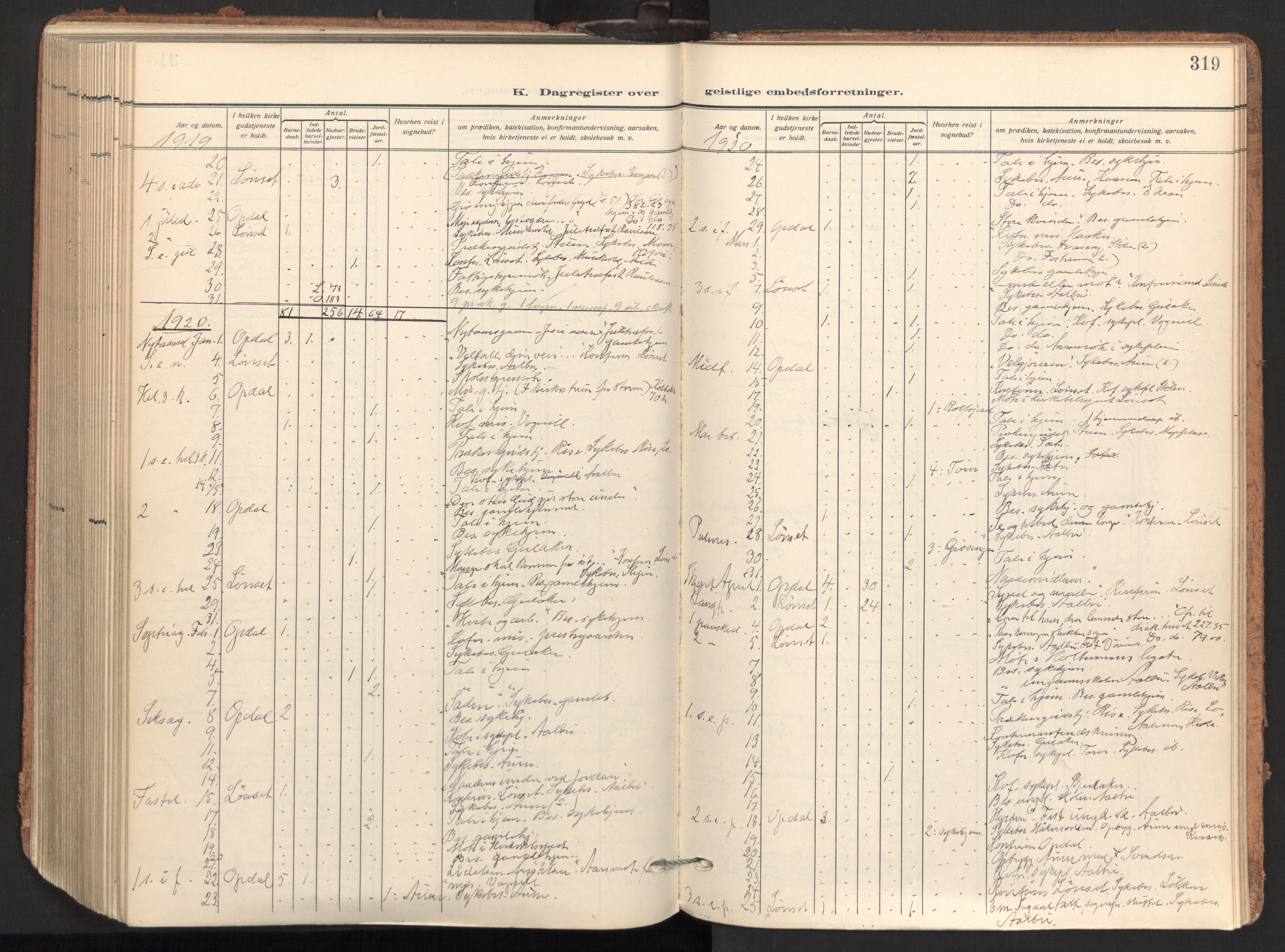 Ministerialprotokoller, klokkerbøker og fødselsregistre - Sør-Trøndelag, SAT/A-1456/678/L0909: Parish register (official) no. 678A17, 1912-1930, p. 319