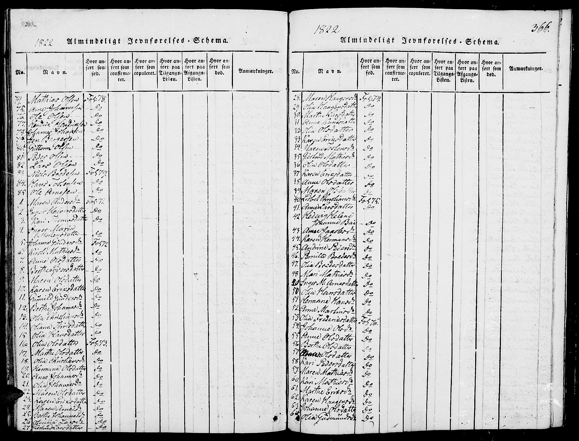 Grue prestekontor, AV/SAH-PREST-036/H/Ha/Haa/L0006: Parish register (official) no. 6, 1814-1830, p. 366