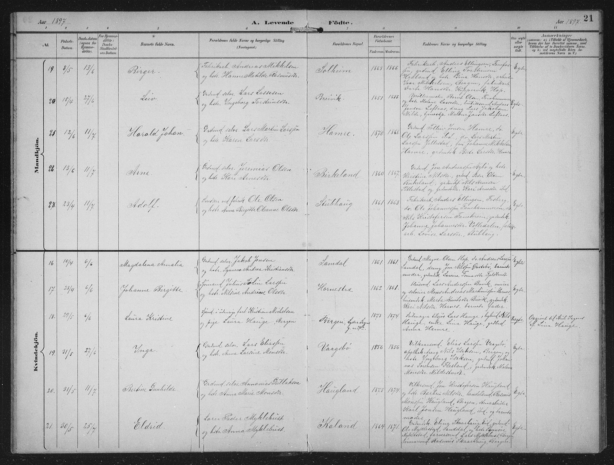 Fana Sokneprestembete, AV/SAB-A-75101/H/Hab/Haba/L0003: Parish register (copy) no. A 3, 1895-1902, p. 21