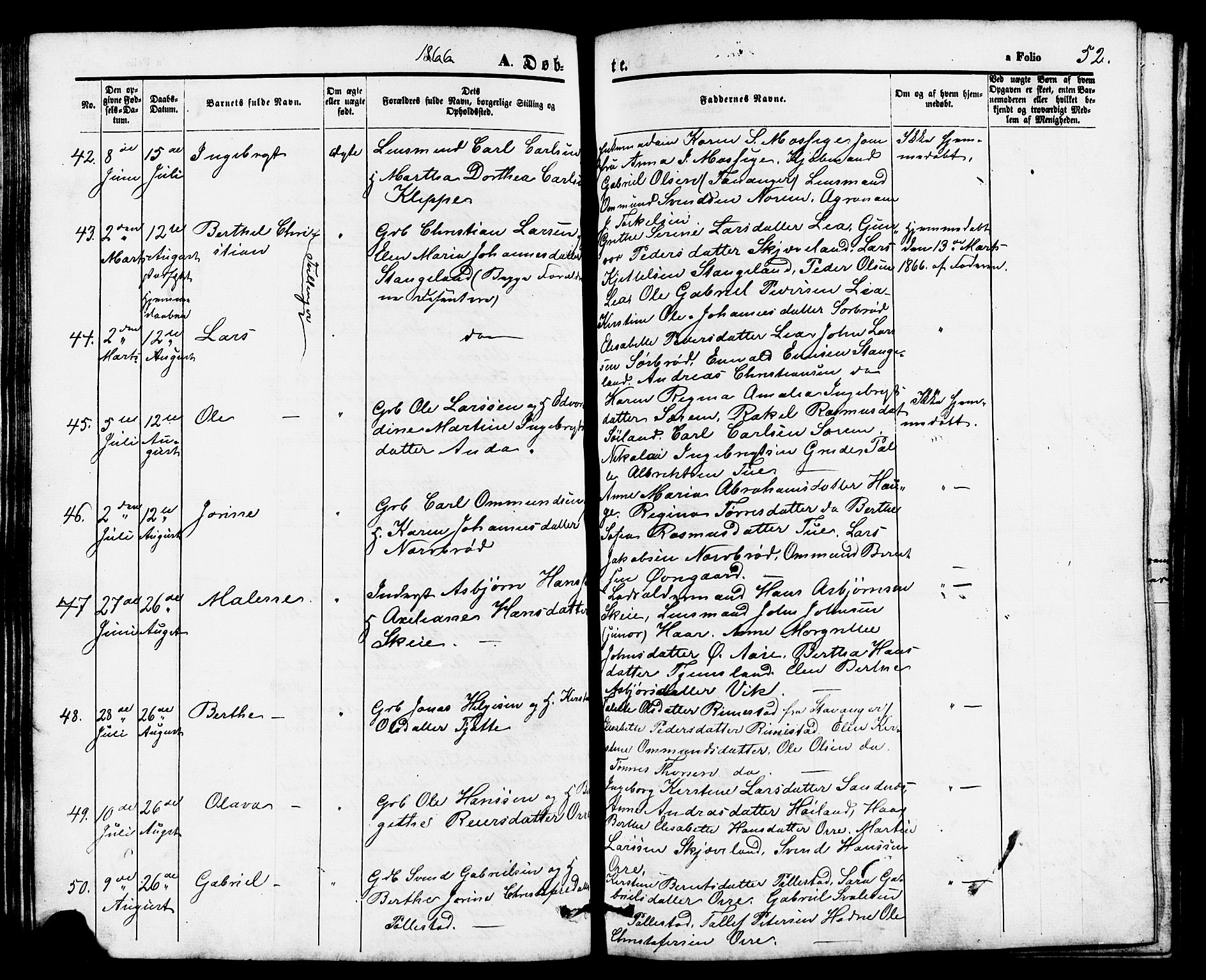 Klepp sokneprestkontor, AV/SAST-A-101803/001/3/30BB/L0002: Parish register (copy) no. B 2, 1860-1875, p. 52