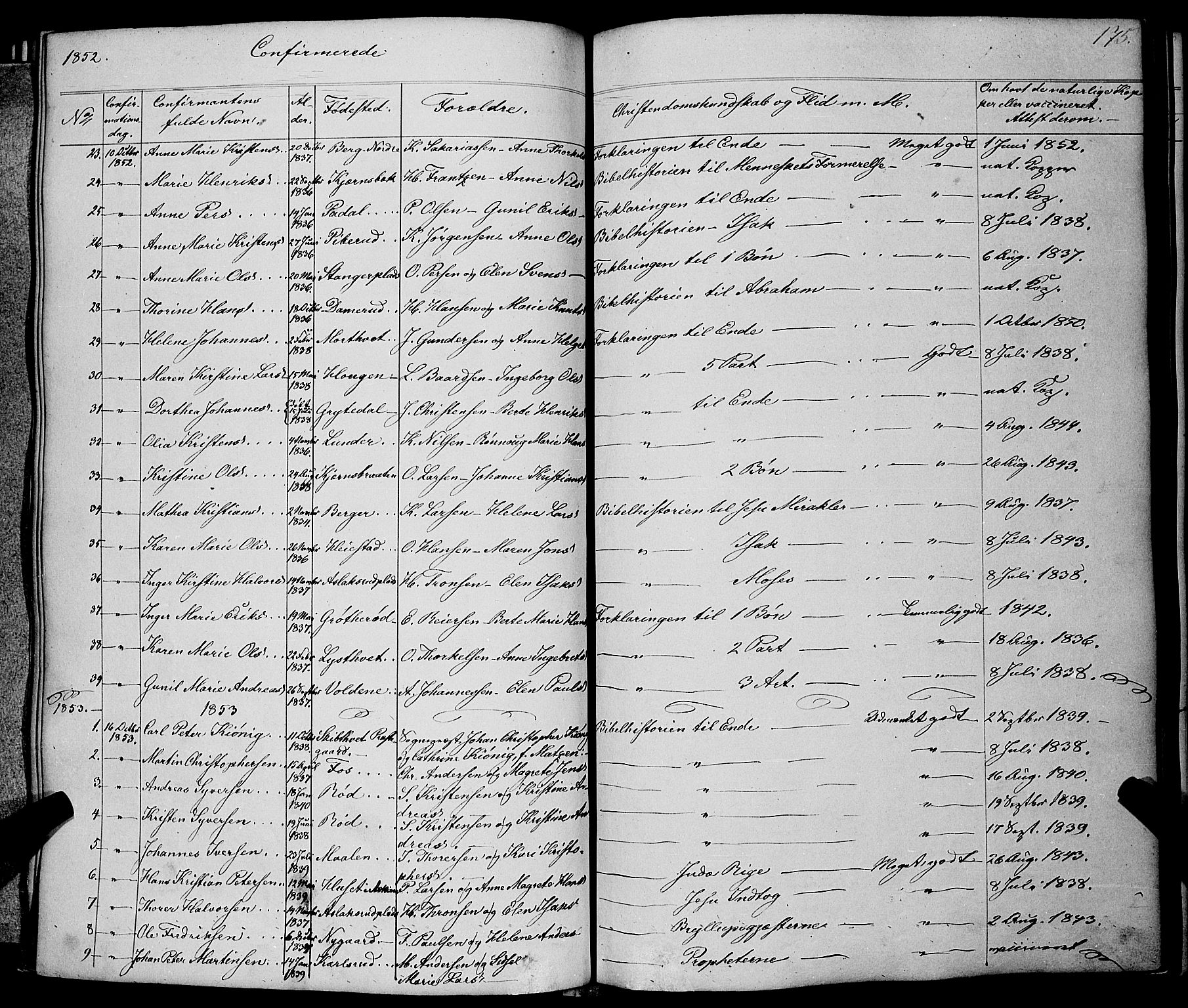 Skiptvet prestekontor Kirkebøker, SAO/A-20009/F/Fa/L0006: Parish register (official) no. 6, 1839-1860, p. 175
