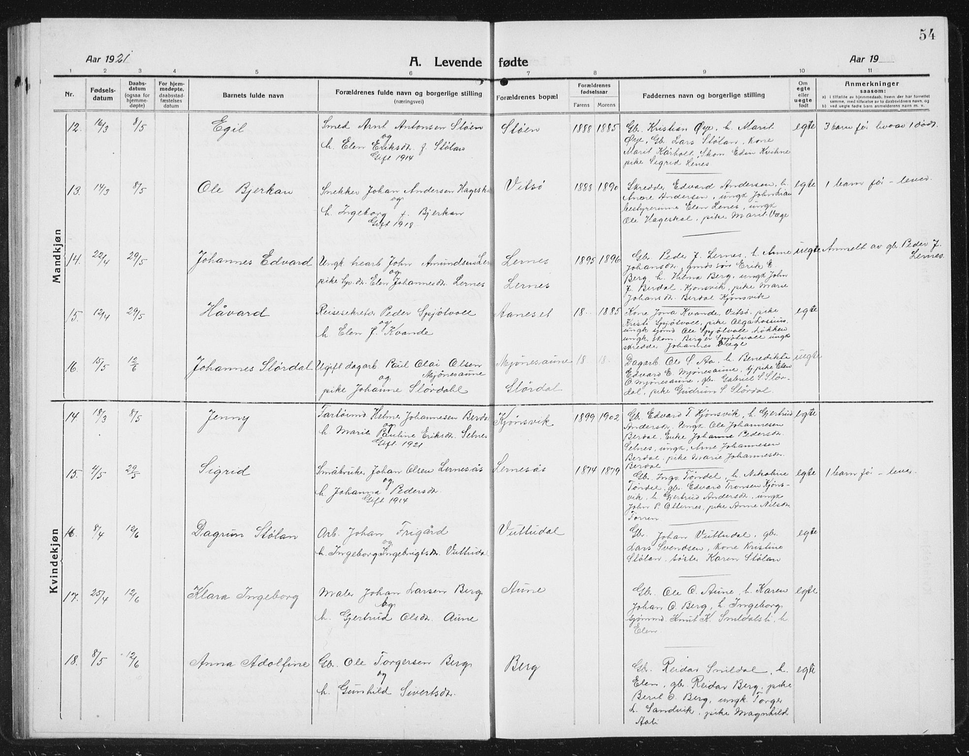 Ministerialprotokoller, klokkerbøker og fødselsregistre - Sør-Trøndelag, AV/SAT-A-1456/630/L0506: Parish register (copy) no. 630C04, 1914-1933, p. 54