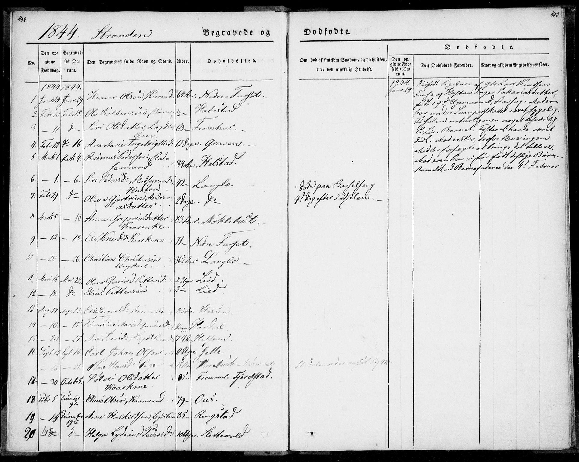 Ministerialprotokoller, klokkerbøker og fødselsregistre - Møre og Romsdal, SAT/A-1454/520/L0277: Parish register (official) no. 520A07, 1843-1861, p. 402-403