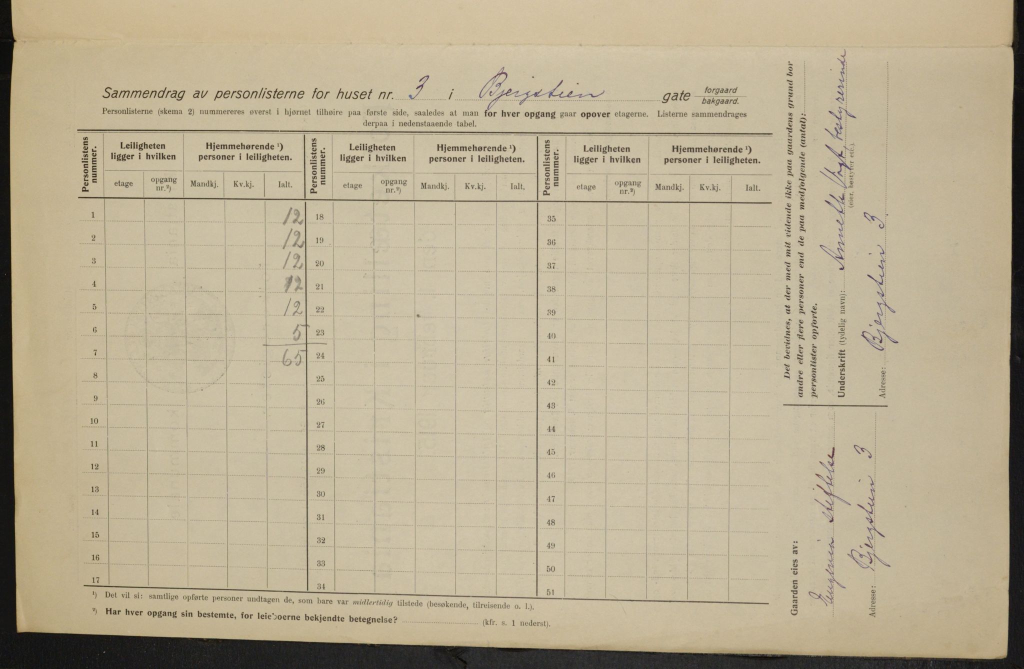 OBA, Municipal Census 1915 for Kristiania, 1915, p. 4379