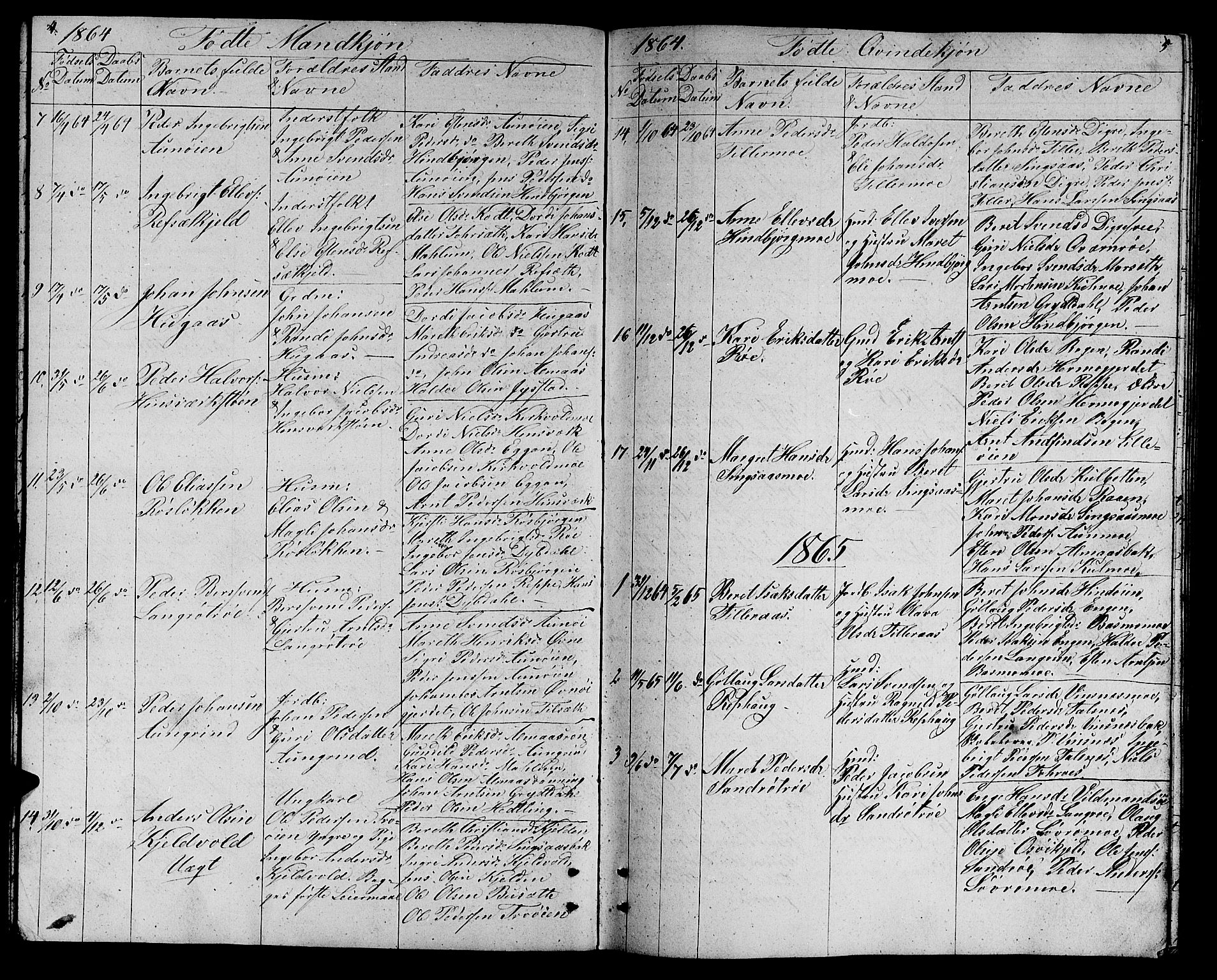Ministerialprotokoller, klokkerbøker og fødselsregistre - Sør-Trøndelag, SAT/A-1456/688/L1027: Parish register (copy) no. 688C02, 1861-1889, p. 4-5