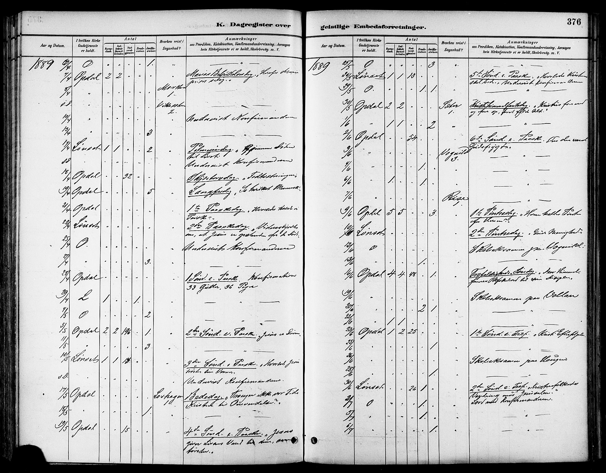 Ministerialprotokoller, klokkerbøker og fødselsregistre - Sør-Trøndelag, SAT/A-1456/678/L0901: Parish register (official) no. 678A10, 1881-1894, p. 376