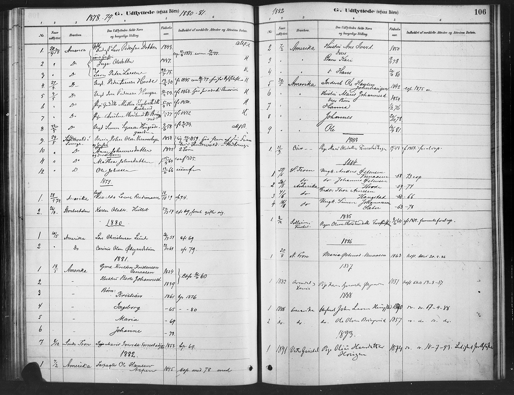 Ringebu prestekontor, SAH/PREST-082/H/Ha/Haa/L0010: Parish register (official) no. 10, 1878-1898, p. 106