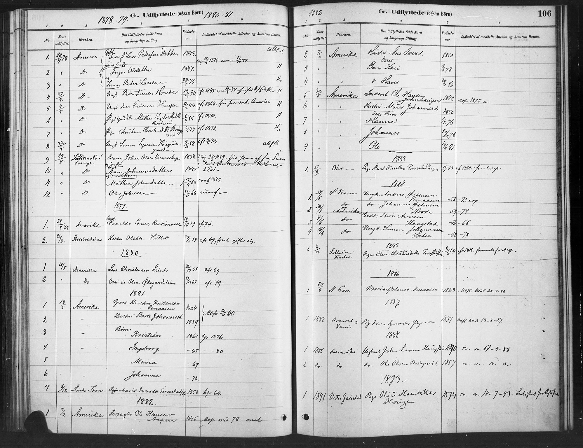 Ringebu prestekontor, AV/SAH-PREST-082/H/Ha/Haa/L0010: Parish register (official) no. 10, 1878-1898, p. 106