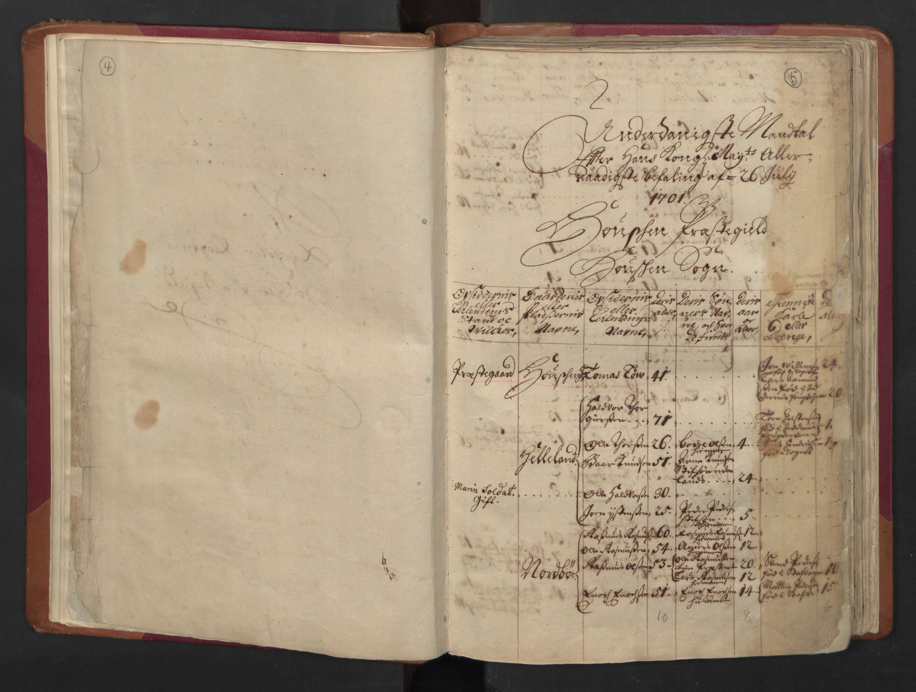 RA, Census (manntall) 1701, no. 5: Ryfylke fogderi, 1701, p. 4-5
